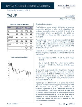 BMCE Capital Bourse Quarterly
Trimestriel septembre 2010

TASLIF                                                                                                                 Accumuler
                                                                                                               Objectif de cours : 716



              Cours au 30 09 10 : MAD 672                               Résultats & commentaires

En M MAD                  S1 09       S1 10       2010E        2011P    TASLIF clôture le premier semestre 2010 sur des performances
                           TASLIF SOCIAL           GROUPE TASLIF        commerciales positives en dépit de la dégradation des
PNB                        48,1        42,8        120,4       109,8
Var%                      30,8%       -11,1%      -10,2%       -8,8%
                                                                        conditions sectorielles. Ainsi, La société de crédit à la
RBE                        35,7        30,9        86,7         79,0    consommation affiche un portefeuille de crédit de
Var%                      40,9%       -13,4%      -5,9%        -8,8%
                                                                        M MAD 789,4, en hausse de 5,5% comparativement au
Dot. nettes aux
provisions pour            4,4        11,0         62,2         33,8    31/12/2009.
CES
Résultat net              25,5        19,2         25,5         28,5    Paradoxalement, l’encours de refinancement s’étiole de 3,6%
Var %                     41,2%       -24,7%       0,5%        11,9%    à M MAD 1 065,8 suite essentiellement à l’allègement de 7,2%
Coefficient d’ex-
ploitation
                          25,8%       27,9%       28,0%        28,0%    à M MAD 648,3 des dettes envers les établissements de crédit
ROE                         -           -          8,9%         9,7%    accompagné d’une faible appréciation de 2,6% à M MAD 417,3
P/E                         -           -         18,9x        16,9x
                                                                        des titres de créances émis.
P/B                         -           -          1,7x         1,6x
D/Y                         -           -          4,3%         4,5%
                                                                        S’agissant de la rentabilité opérationnelle, le Produit Net
                                                                        Bancaire enregistre un repli de 11,1% à M MAD 42,8 recouvrant
                                                                        notamment :
               Cours et moyenne mobile                                    • Une appréciation de 19,5% à M MAD 28,2 de la marge
                                                                            d’intérêt ;
  950


  900                                                                     • Et, un repli de 10,6% des « divers autres produits
  850
                                                                            bancaires » à M MAD 14,3, relatifs aux dividendes reçus
                                                                            de SALAF.
  800


  750
                                                                        De leur côté, les charges générales d’exploitation s’allègent
                                                                        de 3,8% à M MAD 11,9, grâce notamment au retrait des
  700
                                                                        charges externes de 24,2% à M MAD 5,7. Toutefois, compte
  650
                                                                        tenu de l’importante baisse du PNB, le coefficient
  600                                                                   d’exploitation se dégrade de 2,1 points, tout en restant à un
    oct.-07      mai-08     déc.-08    juil.-09   févr.-10   sept.-10
                                                                        niveau compétitif de 27,9%.

                                                                        Impactée par une détérioration de la qualité des créances
                                                                        auprès des clients conventionnés (qui représentent près de 8%
                                                                        de     l ’e n c o u r s de crédit),    les   créances      en
                                                                        souffrance augmentent de 25,2% à M MAD 89,9 établissant le
                                                                        taux de contentieux à 9,7%, contre 8,3% au 31/12/2009. Dans
                                                                        ce contexte, les dotations nettes de provisions pour créances
                                                                        en souffrance se renforcent de 2,5x à près de M MAD 11
                                                                        élargissant le stock de provisions de 18,5% à M MAD 70,1,
                                                                        couvrant les créances en souffrance à hauteur de 78%
                                                                        (vs. 82,4% six mois auparavant).

ANALYSE & RECHERCHE                                                            76
 