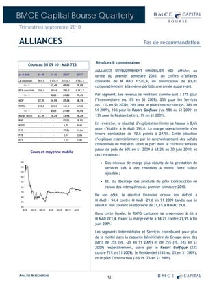 BMCE Capital Bourse Quarterly
Trimestriel septembre 2010

ALLIANCES                                                                                                         Pas de recommandation


                                                                                    Résultats & commentaires
               Cours au 30 09 10 : MAD 723
                                                                                    ALLIANCES DEVELOPPEMENT IMMOBILIER –ADI- affiche, au
en M MAD                  S1-09        S1-10                 2010E         2011P
                                                                                    terme du premier semestre 2010, un chiffre d’affaires
CA consolidé              961,4      1 570,9             3 170,7          3 963,3   consolidé de M MAD 1 570,9, en bonification de 63,4%
      Var %                 -          63,4%                 40,0%         25,0%    comparativement à la même période une année auparavant.
REX consolidé             360,4        391,4                 799,0        1 113,7
      Var %                 -           8,6%                 24,8%         39,4%    Par segment, les revenus se ventilent comme suit : 27% pour
MOP                       37,5%        24,9%                 25,2%         28,1%    l’Intermédiaire (vs. 0% en S1 2009), 25% pour les Services
RNPG                      210,8        223,4                 441,4         641,8    (vs. 13% en S1 2009), 20% pour le pôle Construction (vs. 28% en
      Var %                -            6,0%                 21,4%         45,4%    S1 2009), 15% pour le Resort Golfique (vs. 58% au S1 2009) et
Marge nette               21,9%        14,2%                 13,9%         16,2%    13% pour le Résidentiel (vs. 1% en S1 2009).
RoE                         -              -                 15,5%         18,9%
ROCE                        -                  -             6,7%           9,4%
                                                                                    En revanche, le résultat d’exploitation limite sa hausse à 8,6%
P/E                         -              -                 19,8x         13,6x    pour s’établir à M MAD 391,4. La marge opérationnelle s’en
P/B                         -                  -             3,1x            2,6x   trouve contractée de 12,6 points à 24,9%. Cette situation
D/Y                         -              -                 1,1%           1,4%    s’explique essentiellement par le renchérissement des achats
                                                                                    consommés de matières (dont la part dans le chiffre d’affaires
                                                                                    passe de près de 60% en S1 2009 à 68,2% au 30 juin 2010) et
                Cours et moyenne mobile
                                                                                    ceci en raison :
 1300
                                                                                       • Des niveaux de marge plus réduits de la prestation de
 1200
                                                                                         services liés à des chantiers à moins forte valeur
 1100
                                                                                         ajoutée ;
 1000

  900                                                                                  • Et, du décalage des produits du pôle Construction en
  800                                                                                    raison des intempéries du premier trimestre 2010.
  700

  600
                                                                                    De son côté, le résultat financier creuse son déficit à
  500
                                                                                    M MAD - 94,4 contre M MAD –29,6 en S1 2009 tandis que le
  400
                                                                                    résultat non courant se déprécie de 31,1% à M MAD 29,6.
    juil.-08    nov.-08   mars-09   juil.-09       nov.-09    mars-10   juil.-10

                                                                                    Dans cette lignée, le RNPG cantonne sa progression à 6% à
                                                                                    M MAD 223,4, fixant la marge nette à 14,2% contre 21,9% à fin
                                                                                    juin 2009.

                                                                                    Les segments Intermédiaire et Services contribuent pour plus
                                                                                    de la moitié dans la capacité bénéficiaire du Groupe avec des
                                                                                    parts de 35% (vs. –2% en S1 2009) et de 25% (vs. 24% en S1
                                                                                    2009) respectivement, suivis par le Resort Golfique (23%
                                                                                    contre 71% en S1 2009), le Résidentiel (18% vs. 0% en S1 2009),
                                                                                    et le pôle Construction (-1% vs. 7% en S1 2009).



 ANALYSE & RECHERCHE                                                                       92
 