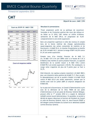 BMCE Capital Bourse Quarterly
Trimestriel septembre 2010

CMT                                                                                                                               Conserver
                                                                                                                 Objectif de cours : MAD 1 593



         Cours au 30 09 10 : MAD 1 550                                          Résultats & commentaires

                                                                                Tirant amplement profit de sa politique de couverture
en M MAD            S1-09              S1-10        2010E            2011P
                                                                                favorable et de l’évolution positive des cours des métaux et
CA                  223,0              259,4        503,4            553,8      du Dollar au S1 2010, CMT réalise un chiffre d’affaires
      Var %              -             +16,4%       13,0%            10,0%
                                                                                semestriel de M MAD 259,4, en progression de 16,4%
REX                 136,7              163,1        312,6            339,9
                                                                                comparativement à une année auparavant.
      Var %              -             19,5%        15,1%                8,7%

MOP                 61,3%              62,9%        62,1%            61,4%
                                                                                Dans une proportion supérieure à celle des revenus et compte
RN                      99,2           139,3        247,2            280,2
                                                                                tenu de la bonne maîtrise des charges opérationnelles
      Var %              -             40,4%        19,5%            13,4%
                                                                                (quasi-stagnation des achats consommés de matières et de
Marge nette         44,5%              53,7%        49,1%            50,6%
                                                                                fournitures à M MAD 35,2), le résultat d’exploitation se bonifie
RoE                      -               -          49,8%            41,3%      de 19,5% à M MAD 163,1, portant la marge d’EBIT à 62,9% contre
ROCE                     -               -          24,4%            27,1%      61,3% une année auparavant.
P/E                      -               -           9,3x                8,2x
P/B                      -               -           4,6x                3,4x
                                                                                Compte tenu d’un résultat financier de M MAD 5,1
D/Y                      -               -           4,3%                4,9%
                                                                                (vs. M MAD -9,9 à fin juin 2009) suite à la hausse de 3,3x à
                                                                                M MAD 8,2 des intérêts et autres produits financiers, la capacité
              Cours et moyenne mobile                                           bénéficiaire de la société ressort à M MAD 139,3 contre
                                                                                M MAD 99,2 une année auparavant (+40,4%). Par conséquent, la
1800                                                                            marge nette s’apprécie de plus de 9 points pour se fixer à
1600
                                                                                53,7%.

1400
                                                                                Côté bilanciel, les capitaux propres ressortent à M MAD 388,9,
1200                                                                            pour une trésorerie nette positive de M MAD 71,7. Pour sa part,
1000
                                                                                le désendettement net de la société s’établit à M MAD 210,8
                                                                                contre M MAD 221,0 une année auparavant, sachant que la
 800
                                                                                société avait levé en juillet 2009 un emprunt obligataire de
 600
                                                                                M MAD 250.
 400
   juin-08    nov.-08        avr.-09    sept.-09   févr.-10   juil.-10
                                                                                Sur le plan de la Gouvernance, le Conseil d’Administration a pris
                                                                                acte de la démission de M. Driss TRAKI de son poste
                                                                                d’Administrateur et de son poste de Directeur Général Délégué,
                                                                                prenant effet le 1er octobre 2010 et a coopté M. Mohamed
                                                                                LAZAAR comme nouvel Administrateur. En parallèle, la société a
                                                                                décidé de séparer désormais la fonction de Président du Conseil
                                                                                et celle de Directeur Général. Ainsi, M. Jean-François FOURT a
                                                                                été désigné comme Président du Conseil et M. Mohamed LAZAAR
                                                                                comme Directeur Général.




ANALYSE & RECHERCHE                                                                    99
 