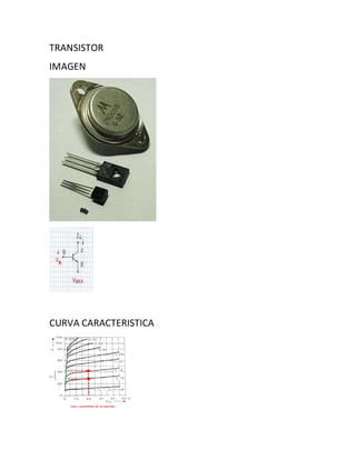TRANSISTOR
IMAGEN
CURVA CARACTERISTICA
 
