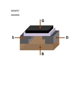 MOSFET
IMAGEN
 