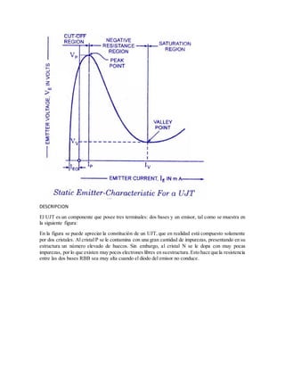 DESCRIPCION
El UJT es un componente que posee tres terminales: dos bases y un emisor, tal como se muestra en
la siguiente figura:
En la figura se puede apreciar la constitución de un UJT, que en realidad está compuesto solamente
por dos cristales. Al cristal P se le contamina con una gran cantidad de impurezas, presentando en su
estructura un número elevado de huecos. Sin embargo, al cristal N se le dopa con muy pocas
impurezas, por lo que existen muy pocos electrones libres en suestructura.Esto hace que la resistencia
entre las dos bases RBB sea muy alta cuando el diodo del emisor no conduce.
 