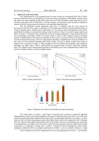 Int J Elec & Comp Eng ISSN: 2088-8708 
N-tier modelling of robust key management for secure data aggregation in wireless .... (Jyoti Metan)
2687
3. RESULTS AND ANALYSIS
The implementation of the proposed study has been carried out considering IEEE 802.15 MAC
protocols where the sensors are initialized to 0.5 joules of energy. Considering 1100x1200m2
simulation area,
the results have been captured for 600-1000 sensor nodes over 1000 simulation rounds with beacon size of
250 bytes and packet size of 1000 bytes. For better analysis, the proposed system performs comparative
anlaysis with the existing system with respect to each algorithm implementation.
The first algorithm towards generating secure key is compared with the work carried out
by Tang [35] and Roy [36] owing to similiarity in the research goal towards resisting potential attacks in
WSNe.g. flooding attack, sinkhole attack, Sybil attack, etc. The outcome shows that proposed system offers
significantly less delay as compared to existing system as shown in Figure 2 and more energy retention as
shown in Figure 3. The prime reason behind this is that the exitsing approaches of Tang [35] and Roy [36]
have increasingly used higher number of recursive steps in order to offer resistance againsts maximum
number of defined threats. This causes the algorithm to focus more on security and less on its adverse effect
towards communication process. However, the proposed algorihm is completely free of any such features. In
due course of time, proposed algorithm offers better results. This fact is further verified with respect to
response time as shown in Figure 4. When compared with the standard and frequently used encryption
algorithms e.g. MD5, SHA-1, SHA-2, and blowfish, the proposed study is found to offer faster response
time. This evidently proves that proposed algorithm for generating a key is less computationally complex and
therefore is highly scalable in nature of implementation.
Figure 2. Delay performance Figure 3. Residual energy performance
Figure 4. Response time analysis with standard encryption techniques
The result shown in Figure 5 until Figure 8 represents the outcome of optimized algorithm
implementation, which is the second algorithm in this paper. It should be known that AES is one of the most
secured encryption algorithms adopted world wide owing to its lightweight operations in any device. A closer
look into Fig.5 will show that proposed system offers better delay control even compared to AES. Although,
SHA-2 is found to offer slightly reduced delay than AES, but they are never recommended tobe used owing
to its dependencies over higher value of key sizes. Apart from this, proposed syste also exhibits better energy
conservation as compared to existing AES or SHA-2. It should be known thatproposed system doesn’t
completely implement SHA3 as complete specification of SHA3 is yet not available. However, a slight
 