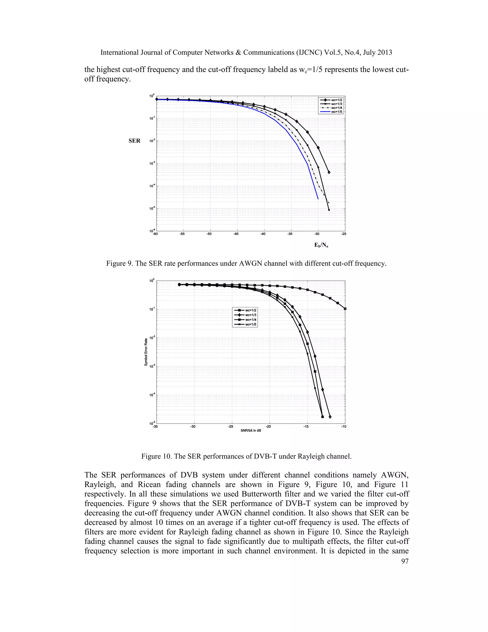 International Journal of Computer Networks & Communications (IJCNC) Vol.5, No.4, July 2013
97
the highest cut-off frequency and the cut-off frequency labeld as wc=1/5 represents the lowest cut-
off frequency.
Figure 9. The SER rate performances under AWGN channel with different cut-off frequency.
Figure 10. The SER performances of DVB-T under Rayleigh channel.
The SER performances of DVB system under different channel conditions namely AWGN,
Rayleigh, and Ricean fading channels are shown in Figure 9, Figure 10, and Figure 11
respectively. In all these simulations we used Butterworth filter and we varied the filter cut-off
frequencies. Figure 9 shows that the SER performance of DVB-T system can be improved by
decreasing the cut-off frequency under AWGN channel condition. It also shows that SER can be
decreased by almost 10 times on an average if a tighter cut-off frequency is used. The effects of
filters are more evident for Rayleigh fading channel as shown in Figure 10. Since the Rayleigh
fading channel causes the signal to fade significantly due to multipath effects, the filter cut-off
frequency selection is more important in such channel environment. It is depicted in the same
SER
Eb/No
 