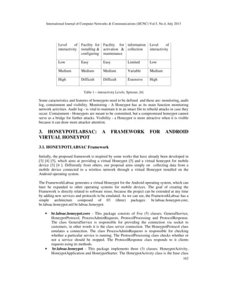 International Journal of Computer Networks & Communications (IJCNC) Vol.5, No.4, July 2013
162
Level of
interactivity
Facility for
installing &
configuring
Facility for
activation &
maintenance
information
collection
Level of
interactivity
Low Easy Easy Limited Low
Medium Medium Medium Variable Medium
High Difficult Difficult Extensive High
Table 1 – interactivity Levels, Spitzner, [6]
Some caracteristics and features of honeypots need to be defined and these are: monitoring, audit
log, containment and visibility. Monitoring - A Honeypot has as its main function monitoring
network activities. Audit log - is vital to maintain it in an intact file to rebuild attacks in case they
occur. Containment - Honeypots are meant to be committed, but a compromised honeypot cannot
serve as a bridge for further attacks. Visibility - a Honeypot is more attractive when it is visible
because it can draw more attacker attention.
3. HONEYPOTLABSAC: A FRAMEWORK FOR ANDROID
VIRTUAL HONEYPOT
3.1. HONEYPOTLABSAC Framework
Initially, the proposed framework is inspired by some works that have already been developed in
[3] [4] [5], which aims at providing a virtual Honeypot [5] and a virtual honeypot for mobile
device [3] [4 ]. Differently from others, our proposal aims simply on collecting data from a
mobile device connected to a wireless network through a virtual Honeypot installed on the
Android operating system.
The FrameworkLabsac generates a virtual Honeypot for the Android operating system, which can
later be expanded to other operating systems for mobile devices. The goal of creating the
Framework is directly related to software reuse, because the project can be extended at any time
by adding new services and protocols to be emulated. As we can see, the FrameworkLabsac has a
simple architecture composed of 03 (three) packages: br.labsac.honeypot.core,
br.labsac.honeypot.util br.labsac.honeypot.
• br.labsac.honeypot.core - This package consists of five (5) classes: GeneralService,
HoneypotProtocol, ProcessAdminRequests, ProtocolProcessing and ProtocolResponse.
The class GeneralService is responsible for providing the connection via socket to
customers, in other words it is the class server connection. The HoneypotProtocol class
emulates a connection. The class ProcessAdminRequests is responsible for checking
whether a particular service is running. The ProtocolProcessing class checks whether or
not a service should be stopped. The ProtocolResponse class responds to it clients
requests using its methods.
• .br.labsac.honeypot - This package implements three (3) classes: HoneypotActivity,
HoneypotApplication and HoneypotStarter. The HoneypotActivity class is the base class
 