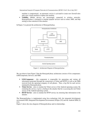 International Journal of Computer Networks & Communications (IJCNC) Vol.5, No.4, July 2013
164
machine is compromised, an autonomic service is activated to create new firewall rules
and a new virtual machine to replace the machine.
• Visibility: Mobile devices are increasingly connected to wireless networks.
HoneypotLabsac is designed to emulate popular services such as telnet, SMS, and http
aiming to draw attention of the attacker.
In Figure 3 we present the architecture of HoneypotLabsac.
Figure 2: Architecture Diagram of HoneypotLabsac
We can observe from Figure 2 that the HoneypotLabsac architecture consists of few components:
LOGComponent, Services, and SMS.
• LOGComponent - this component is responsible for generating and storing all
information generated through the connections of Telnet and HTTP as well as the SMS
received from the operating company of cell phones. Thus, a log file for each service
emulated by HoneypotLabsac.
• Telnet Service - aims to emulate the Telnet service of the Android operating system. By
emulating the service, it gives a feeling to the attacker that he is accessing the real Telnet
service of the Android operating system.
• HTTP Service - aims to emulate the HTTP service, by returning fake information to the
attacker.
The HoneypotLabsac is implemented using Java technology [44], the integrated development
environment IDE (Integrated Development Environment) Eclipse [43] and the Android SDK [2]
[21].
Figure 3 shows the class diagram of HoneypotLabsac and its relationships.
 