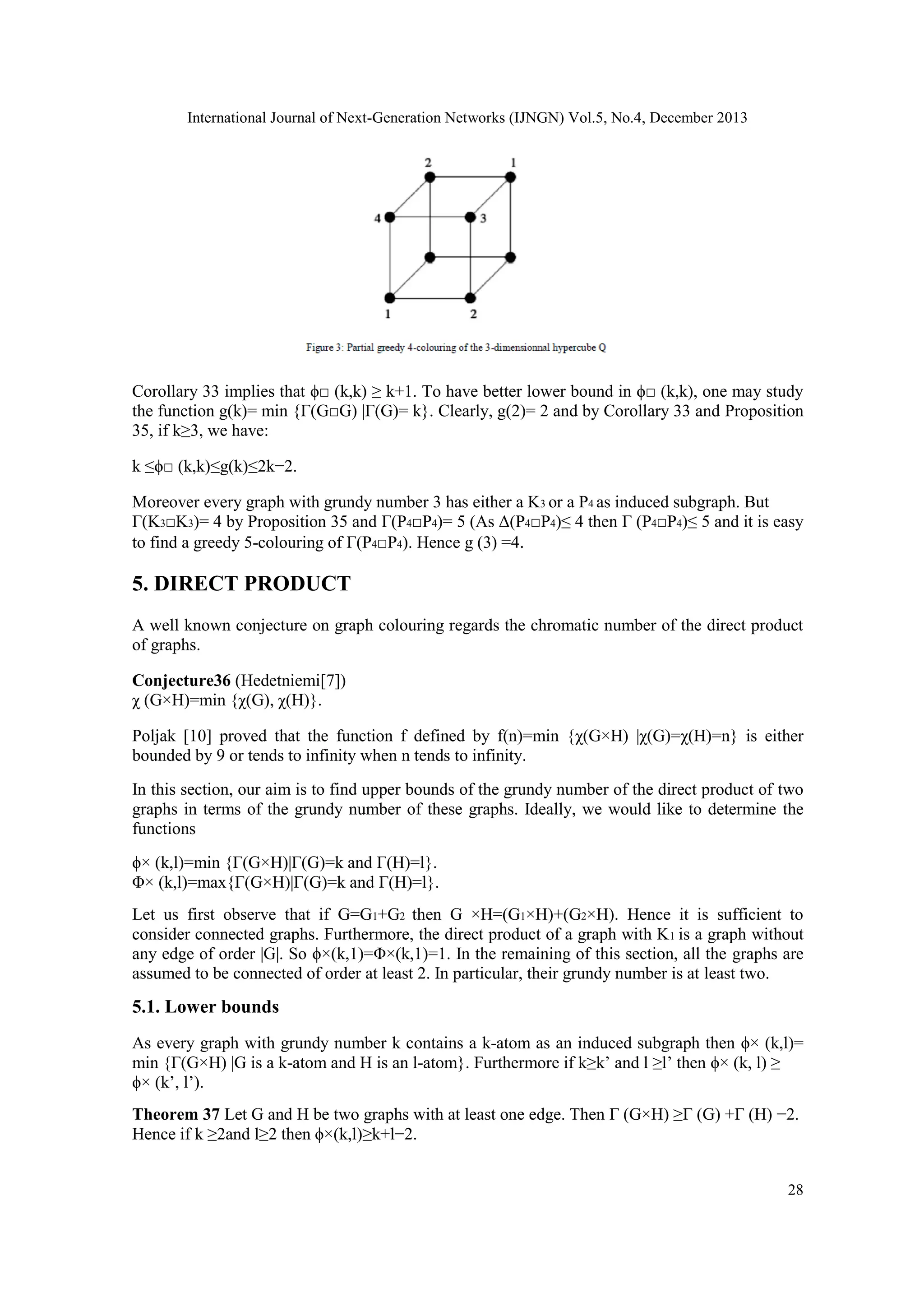 International Journal of Next-Generation Networks (IJNGN) Vol.5, No.4, December 2013
28
Corollary 33 implies that ϕ□ (k,k) ≥ k+1. To have better lower bound in ϕ□ (k,k), one may study
the function g(k)= min {Γ(G□G) |Γ(G)= k}. Clearly, g(2)= 2 and by Corollary 33 and Proposition
35, if k≥3, we have:
k ≤ϕ□ (k,k)≤g(k)≤2k−2.
Moreover every graph with grundy number 3 has either a K3 or a P4 as induced subgraph. But
Γ(K3□K3)= 4 by Proposition 35 and Γ(P4□P4)= 5 (As Δ(P4□P4)≤ 4 then Γ (P4□P4)≤ 5 and it is easy
to find a greedy 5-colouring of Γ(P4□P4). Hence g (3) =4.
5. DIRECT PRODUCT
A well known conjecture on graph colouring regards the chromatic number of the direct product
of graphs.
Conjecture36 (Hedetniemi[7])
χ (G×H)=min {χ(G), χ(H)}.
Poljak [10] proved that the function f defined by f(n)=min {χ(G×H) |χ(G)=χ(H)=n} is either
bounded by 9 or tends to infinity when n tends to infinity.
In this section, our aim is to find upper bounds of the grundy number of the direct product of two
graphs in terms of the grundy number of these graphs. Ideally, we would like to determine the
functions
ϕ× (k,l)=min {Γ(G×H)|Γ(G)=k and Γ(H)=l}.
Φ× (k,l)=max{Γ(G×H)|Γ(G)=k and Γ(H)=l}.
Let us first observe that if G=G1+G2 then G ×H=(G1×H)+(G2×H). Hence it is sufficient to
consider connected graphs. Furthermore, the direct product of a graph with K1 is a graph without
any edge of order |G|. So ϕ×(k,1)=Φ×(k,1)=1. In the remaining of this section, all the graphs are
assumed to be connected of order at least 2. In particular, their grundy number is at least two.
5.1. Lower bounds
As every graph with grundy number k contains a k-atom as an induced subgraph then ϕ× (k,l)=
min {Γ(G×H) |G is a k-atom and H is an l-atom}. Furthermore if k≥k’ and l ≥l’ then ϕ× (k, l) ≥
ϕ× (k’, l’).
Theorem 37 Let G and H be two graphs with at least one edge. Then Γ (G×H) ≥Γ (G) +Γ (H) −2.
Hence if k ≥2and l≥2 then ϕ×(k,l)≥k+l−2.
 