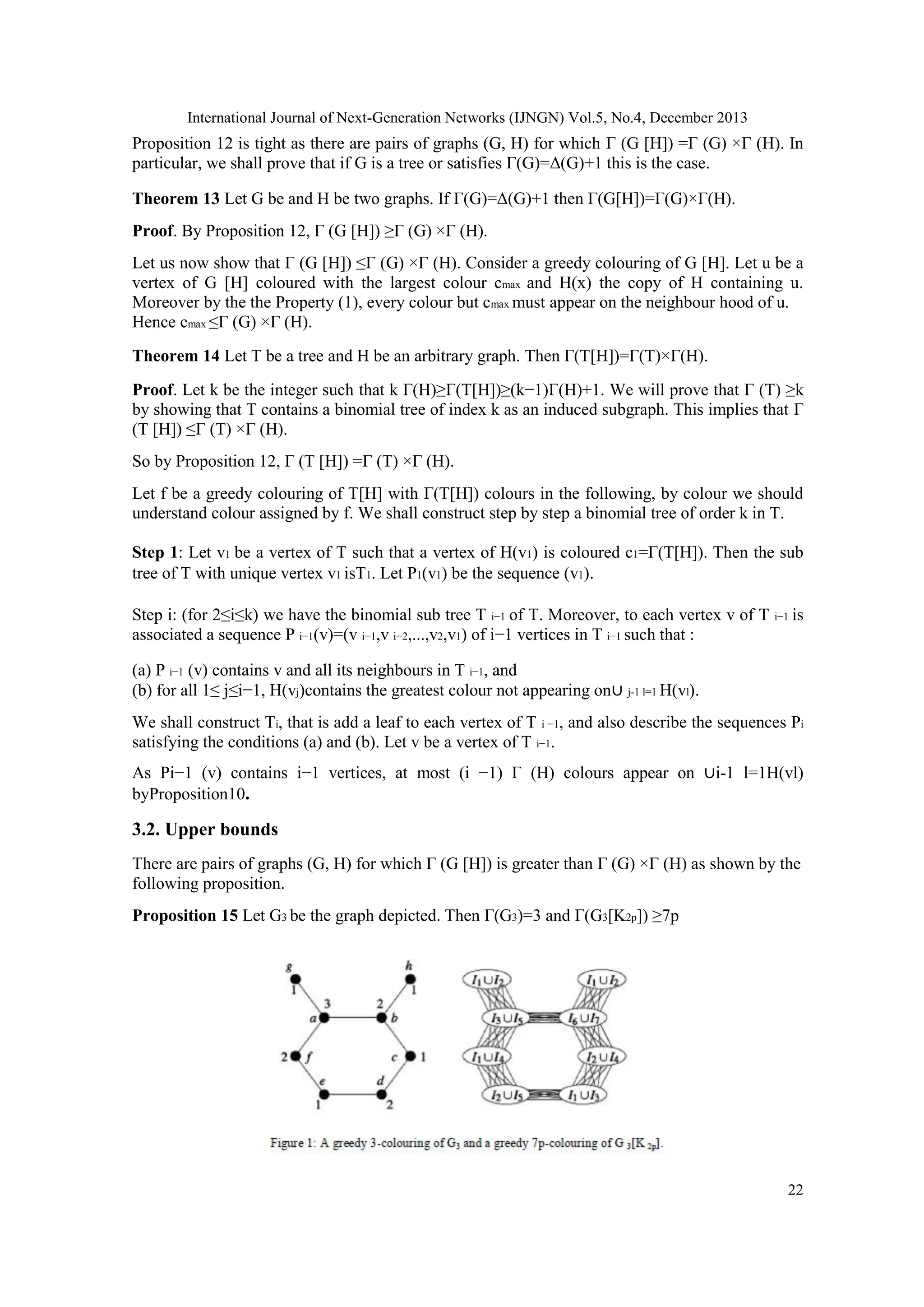 International Journal of Next-Generation Networks (IJNGN) Vol.5, No.4, December 2013
22
Proposition 12 is tight as there are pairs of graphs (G, H) for which Γ (G [H]) =Γ (G) ×Γ (H). In
particular, we shall prove that if G is a tree or satisfies Γ(G)=Δ(G)+1 this is the case.
Theorem 13 Let G be and H be two graphs. If Γ(G)=Δ(G)+1 then Γ(G[H])=Γ(G)×Γ(H).
Proof. By Proposition 12, Γ (G [H]) ≥Γ (G) ×Γ (H).
Let us now show that Γ (G [H]) ≤Γ (G) ×Γ (H). Consider a greedy colouring of G [H]. Let u be a
vertex of G [H] coloured with the largest colour cmax and H(x) the copy of H containing u.
Moreover by the the Property (1), every colour but cmax must appear on the neighbour hood of u.
Hence cmax ≤Γ (G) ×Γ (H).
Theorem 14 Let T be a tree and H be an arbitrary graph. Then Γ(T[H])=Γ(T)×Γ(H).
Proof. Let k be the integer such that k Γ(H)≥Γ(T[H])≥(k−1)Γ(H)+1. We will prove that Γ (T) ≥k
by showing that T contains a binomial tree of index k as an induced subgraph. This implies that Γ
(T [H]) ≤Γ (T) ×Γ (H).
So by Proposition 12, Γ (T [H]) =Γ (T) ×Γ (H).
Let f be a greedy colouring of T[H] with Γ(T[H]) colours in the following, by colour we should
understand colour assigned by f. We shall construct step by step a binomial tree of order k in T.
Step 1: Let v1 be a vertex of T such that a vertex of H(v1) is coloured c1=Γ(T[H]). Then the sub
tree of T with unique vertex v1 isT1. Let P1(v1) be the sequence (v1).
Step i: (for 2≤i≤k) we have the binomial sub tree T i−1 of T. Moreover, to each vertex v of T i−1 is
associated a sequence P i−1(v)=(v i−1,v i−2,...,v2,v1) of i−1 vertices in T i−1 such that :
(a) P i−1 (v) contains v and all its neighbours in T i−1, and
(b) for all 1≤ j≤i−1, H(vj)contains the greatest colour not appearing on∪ j-1 l=1 H(vl).
We shall construct Ti, that is add a leaf to each vertex of T i −1, and also describe the sequences Pi
satisfying the conditions (a) and (b). Let v be a vertex of T i−1.
As Pi−1 (v) contains i−1 vertices, at most (i −1) Γ (H) colours appear on ∪i-1 l=1H(vl)
byProposition10.
3.2. Upper bounds
There are pairs of graphs (G, H) for which Γ (G [H]) is greater than Γ (G) ×Γ (H) as shown by the
following proposition.
Proposition 15 Let G3 be the graph depicted. Then Γ(G3)=3 and Γ(G3[K2p]) ≥7p
 
