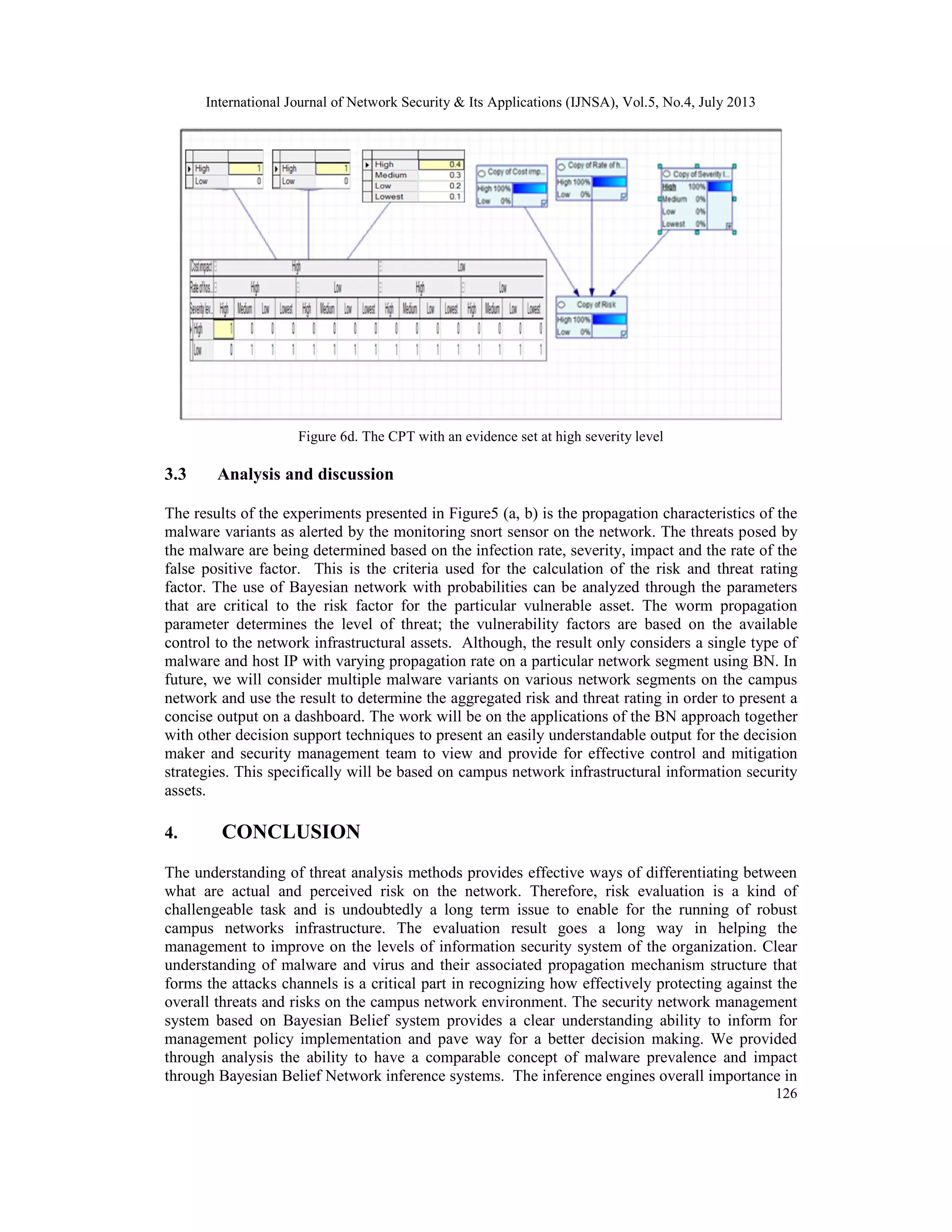 International Journal of Network Security & Its Applications (IJNSA), Vol.5, No.4, July 2013
126
Figure 6d. The CPT with an evidence set at high severity level
3.3 Analysis and discussion
The results of the experiments presented in Figure5 (a, b) is the propagation characteristics of the
malware variants as alerted by the monitoring snort sensor on the network. The threats posed by
the malware are being determined based on the infection rate, severity, impact and the rate of the
false positive factor. This is the criteria used for the calculation of the risk and threat rating
factor. The use of Bayesian network with probabilities can be analyzed through the parameters
that are critical to the risk factor for the particular vulnerable asset. The worm propagation
parameter determines the level of threat; the vulnerability factors are based on the available
control to the network infrastructural assets. Although, the result only considers a single type of
malware and host IP with varying propagation rate on a particular network segment using BN. In
future, we will consider multiple malware variants on various network segments on the campus
network and use the result to determine the aggregated risk and threat rating in order to present a
concise output on a dashboard. The work will be on the applications of the BN approach together
with other decision support techniques to present an easily understandable output for the decision
maker and security management team to view and provide for effective control and mitigation
strategies. This specifically will be based on campus network infrastructural information security
assets.
4. CONCLUSION
The understanding of threat analysis methods provides effective ways of differentiating between
what are actual and perceived risk on the network. Therefore, risk evaluation is a kind of
challengeable task and is undoubtedly a long term issue to enable for the running of robust
campus networks infrastructure. The evaluation result goes a long way in helping the
management to improve on the levels of information security system of the organization. Clear
understanding of malware and virus and their associated propagation mechanism structure that
forms the attacks channels is a critical part in recognizing how effectively protecting against the
overall threats and risks on the campus network environment. The security network management
system based on Bayesian Belief system provides a clear understanding ability to inform for
management policy implementation and pave way for a better decision making. We provided
through analysis the ability to have a comparable concept of malware prevalence and impact
through Bayesian Belief Network inference systems. The inference engines overall importance in
 