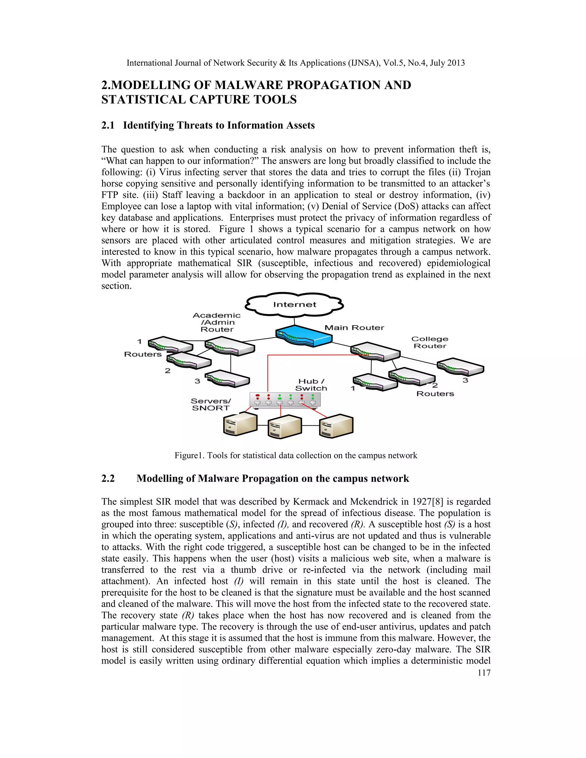 International Journal of Network Security & Its Applications (IJNSA), Vol.5, No.4, July 2013
117
2.MODELLING OF MALWARE PROPAGATION AND
STATISTICAL CAPTURE TOOLS
2.1 Identifying Threats to Information Assets
The question to ask when conducting a risk analysis on how to prevent information theft is,
“What can happen to our information?” The answers are long but broadly classified to include the
following: (i) Virus infecting server that stores the data and tries to corrupt the files (ii) Trojan
horse copying sensitive and personally identifying information to be transmitted to an attacker’s
FTP site. (iii) Staff leaving a backdoor in an application to steal or destroy information, (iv)
Employee can lose a laptop with vital information; (v) Denial of Service (DoS) attacks can affect
key database and applications. Enterprises must protect the privacy of information regardless of
where or how it is stored. Figure 1 shows a typical scenario for a campus network on how
sensors are placed with other articulated control measures and mitigation strategies. We are
interested to know in this typical scenario, how malware propagates through a campus network.
With appropriate mathematical SIR (susceptible, infectious and recovered) epidemiological
model parameter analysis will allow for observing the propagation trend as explained in the next
section.
Figure1. Tools for statistical data collection on the campus network
2.2 Modelling of Malware Propagation on the campus network
The simplest SIR model that was described by Kermack and Mckendrick in 1927[8] is regarded
as the most famous mathematical model for the spread of infectious disease. The population is
grouped into three: susceptible (S), infected (I), and recovered (R). A susceptible host (S) is a host
in which the operating system, applications and anti-virus are not updated and thus is vulnerable
to attacks. With the right code triggered, a susceptible host can be changed to be in the infected
state easily. This happens when the user (host) visits a malicious web site, when a malware is
transferred to the rest via a thumb drive or re-infected via the network (including mail
attachment). An infected host (I) will remain in this state until the host is cleaned. The
prerequisite for the host to be cleaned is that the signature must be available and the host scanned
and cleaned of the malware. This will move the host from the infected state to the recovered state.
The recovery state (R) takes place when the host has now recovered and is cleaned from the
particular malware type. The recovery is through the use of end-user antivirus, updates and patch
management. At this stage it is assumed that the host is immune from this malware. However, the
host is still considered susceptible from other malware especially zero-day malware. The SIR
model is easily written using ordinary differential equation which implies a deterministic model
 