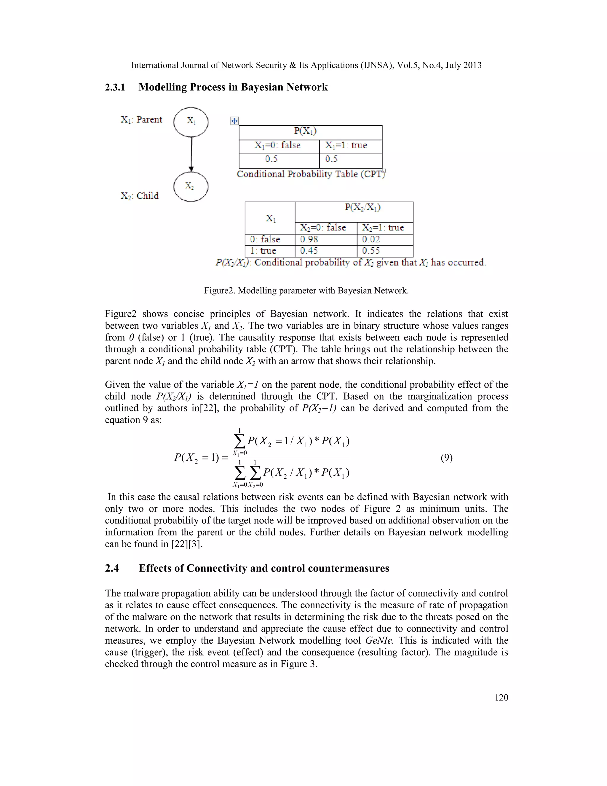 International Journal of Network Security & Its Applications (IJNSA), Vol.5, No.4, July 2013
120
2.3.1 Modelling Process in Bayesian Network
Figure2. Modelling parameter with Bayesian Network.
Figure2 shows concise principles of Bayesian network. It indicates the relations that exist
between two variables X1 and X2. The two variables are in binary structure whose values ranges
from 0 (false) or 1 (true). The causality response that exists between each node is represented
through a conditional probability table (CPT). The table brings out the relationship between the
parent node X1 and the child node X2 with an arrow that shows their relationship.
Given the value of the variable X1=1 on the parent node, the conditional probability effect of the
child node P(X2/X1) is determined through the CPT. Based on the marginalization process
outlined by authors in[22], the probability of P(X2=1) can be derived and computed from the
equation 9 as:
∑ ∑
∑
= =
=
=
== 1
0
1
0
112
1
0
112
2
1 2
1
)(*)/(
)(*)/1(
)1(
X X
X
XPXXP
XPXXP
XP (9)
In this case the causal relations between risk events can be defined with Bayesian network with
only two or more nodes. This includes the two nodes of Figure 2 as minimum units. The
conditional probability of the target node will be improved based on additional observation on the
information from the parent or the child nodes. Further details on Bayesian network modelling
can be found in [22][3].
2.4 Effects of Connectivity and control countermeasures
The malware propagation ability can be understood through the factor of connectivity and control
as it relates to cause effect consequences. The connectivity is the measure of rate of propagation
of the malware on the network that results in determining the risk due to the threats posed on the
network. In order to understand and appreciate the cause effect due to connectivity and control
measures, we employ the Bayesian Network modelling tool GeNIe. This is indicated with the
cause (trigger), the risk event (effect) and the consequence (resulting factor). The magnitude is
checked through the control measure as in Figure 3.
 
