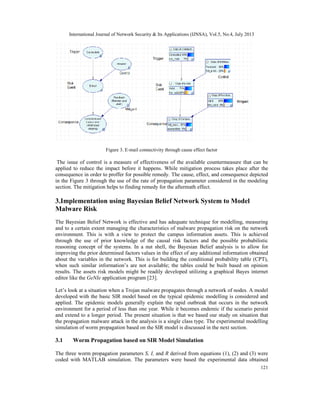 Malware Risk Analysis on the Campus Network with Bayesian Belief ...