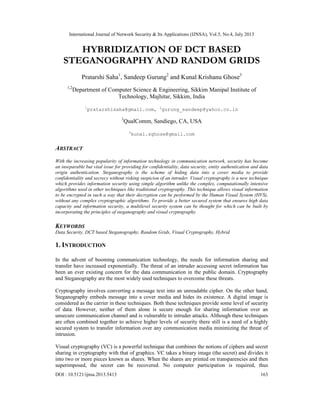 International Journal of Network Security & Its Applications (IJNSA), Vol.5, No.4, July 2013
DOI : 10.5121/ijnsa.2013.5413 163
HYBRIDIZATION OF DCT BASED
STEGANOGRAPHY AND RANDOM GRIDS
Pratarshi Saha1
, Sandeep Gurung2
and Kunal Krishanu Ghose3
1,2
Department of Computer Science & Engineering, Sikkim Manipal Institute of
Technology, Majhitar, Sikkim, India
1
pratarshisaha@gmail.com, 2
gurung_sandeep@yahoo.co.in
3
QualComm, Sandiego, CA, USA
3
kunal.sghose@gmail.com
ABSTRACT
With the increasing popularity of information technology in communication network, security has become
an inseparable but vital issue for providing for confidentiality, data security, entity authentication and data
origin authentication. Steganography is the scheme of hiding data into a cover media to provide
confidentiality and secrecy without risking suspicion of an intruder. Visual cryptography is a new technique
which provides information security using simple algorithm unlike the complex, computationally intensive
algorithms used in other techniques like traditional cryptography. This technique allows visual information
to be encrypted in such a way that their decryption can be performed by the Human Visual System (HVS),
without any complex cryptographic algorithms. To provide a better secured system that ensures high data
capacity and information security, a multilevel security system can be thought for which can be built by
incorporating the principles of steganography and visual cryptography.
KEYWORDS
Data Security, DCT based Steganography, Random Grids, Visual Cryptography, Hybrid
1. INTRODUCTION
In the advent of booming communication technology, the needs for information sharing and
transfer have increased exponentially. The threat of an intruder accessing secret information has
been an ever existing concern for the data communication in the public domain. Cryptography
and Steganography are the most widely used techniques to overcome these threats.
Cryptography involves converting a message text into an unreadable cipher. On the other hand,
Steganography embeds message into a cover media and hides its existence. A digital image is
considered as the carrier in these techniques. Both these techniques provide some level of security
of data. However, neither of them alone is secure enough for sharing information over an
unsecure communication channel and is vulnerable to intruder attacks. Although these techniques
are often combined together to achieve higher levels of security there still is a need of a highly
secured system to transfer information over any communication media minimizing the threat of
intrusion.
Visual cryptography (VC) is a powerful technique that combines the notions of ciphers and secret
sharing in cryptography with that of graphics. VC takes a binary image (the secret) and divides it
into two or more pieces known as shares. When the shares are printed on transparencies and then
superimposed, the secret can be recovered. No computer participation is required, thus
 