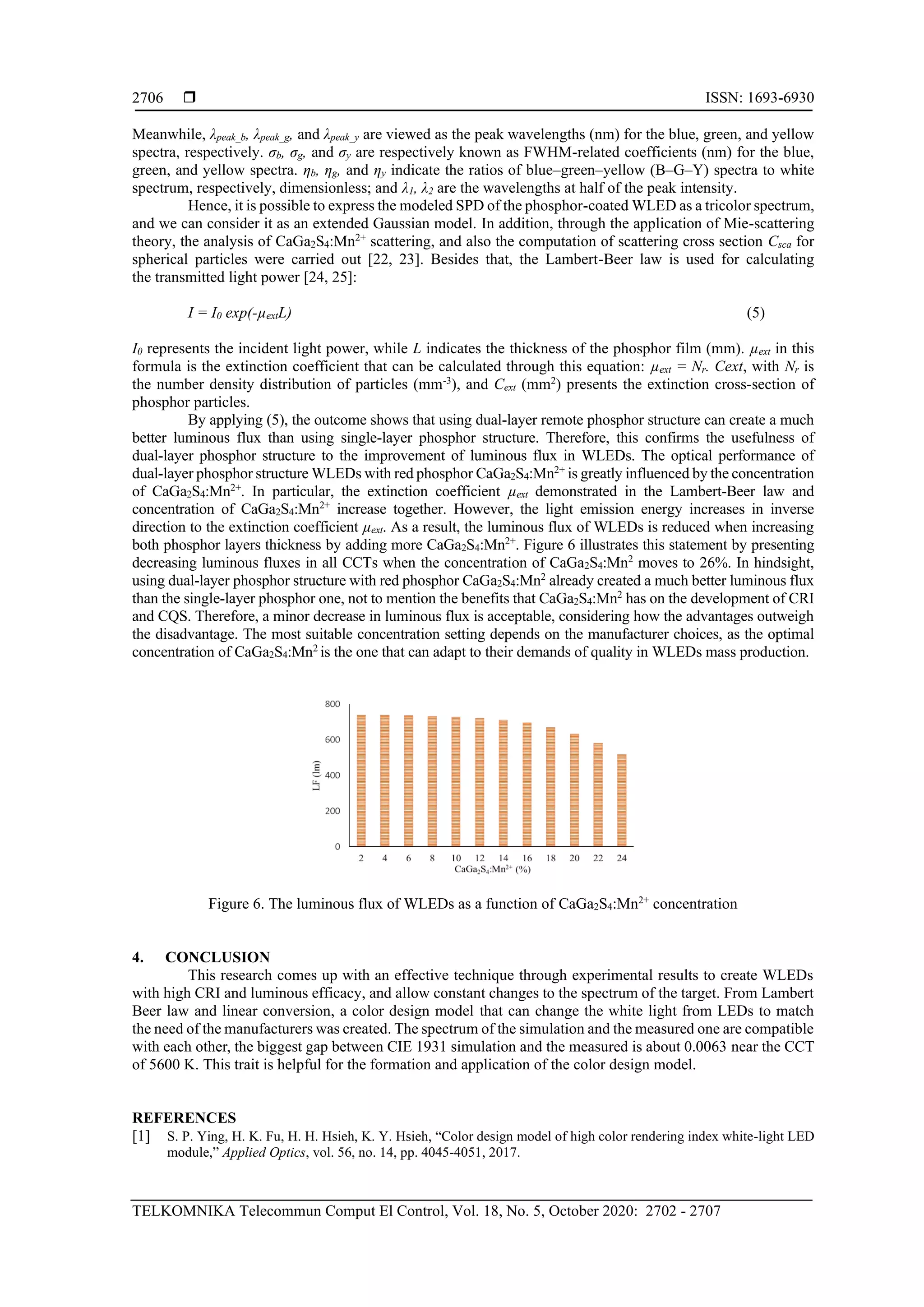  ISSN: 1693-6930
TELKOMNIKA Telecommun Comput El Control, Vol. 18, No. 5, October 2020: 2702 - 2707
2706
Meanwhile, λpeak_b, λpeak_g, and λpeak_y are viewed as the peak wavelengths (nm) for the blue, green, and yellow
spectra, respectively. σb, σg, and σy are respectively known as FWHM-related coefficients (nm) for the blue,
green, and yellow spectra. ηb, ηg, and ηy indicate the ratios of blue–green–yellow (B–G–Y) spectra to white
spectrum, respectively, dimensionless; and λ1, λ2 are the wavelengths at half of the peak intensity.
Hence, it is possible to express the modeled SPD of the phosphor-coated WLED as a tricolor spectrum,
and we can consider it as an extended Gaussian model. In addition, through the application of Mie-scattering
theory, the analysis of CaGa2S4:Mn2+
scattering, and also the computation of scattering cross section Csca for
spherical particles were carried out [22, 23]. Besides that, the Lambert-Beer law is used for calculating
the transmitted light power [24, 25]:
I = I0 exp(-µextL) (5)
I0 represents the incident light power, while L indicates the thickness of the phosphor film (mm). µext in this
formula is the extinction coefficient that can be calculated through this equation: µext = Nr. Cext, with Nr is
the number density distribution of particles (mm-3
), and Cext (mm2
) presents the extinction cross-section of
phosphor particles.
By applying (5), the outcome shows that using dual-layer remote phosphor structure can create a much
better luminous flux than using single-layer phosphor structure. Therefore, this confirms the usefulness of
dual-layer phosphor structure to the improvement of luminous flux in WLEDs. The optical performance of
dual-layer phosphor structure WLEDs with red phosphor CaGa2S4:Mn2+
is greatly influenced by the concentration
of CaGa2S4:Mn2+
. In particular, the extinction coefficient µext demonstrated in the Lambert-Beer law and
concentration of CaGa2S4:Mn2+
increase together. However, the light emission energy increases in inverse
direction to the extinction coefficient µext. As a result, the luminous flux of WLEDs is reduced when increasing
both phosphor layers thickness by adding more CaGa2S4:Mn2+
. Figure 6 illustrates this statement by presenting
decreasing luminous fluxes in all CCTs when the concentration of CaGa2S4:Mn2
moves to 26%. In hindsight,
using dual-layer phosphor structure with red phosphor CaGa2S4:Mn2
already created a much better luminous flux
than the single-layer phosphor one, not to mention the benefits that CaGa2S4:Mn2
has on the development of CRI
and CQS. Therefore, a minor decrease in luminous flux is acceptable, considering how the advantages outweigh
the disadvantage. The most suitable concentration setting depends on the manufacturer choices, as the optimal
concentration of CaGa2S4:Mn2
is the one that can adapt to their demands of quality in WLEDs mass production.
Figure 6. The luminous flux of WLEDs as a function of CaGa2S4:Mn2+
concentration
4. CONCLUSION
This research comes up with an effective technique through experimental results to create WLEDs
with high CRI and luminous efficacy, and allow constant changes to the spectrum of the target. From Lambert
Beer law and linear conversion, a color design model that can change the white light from LEDs to match
the need of the manufacturers was created. The spectrum of the simulation and the measured one are compatible
with each other, the biggest gap between CIE 1931 simulation and the measured is about 0.0063 near the CCT
of 5600 K. This trait is helpful for the formation and application of the color design model.
REFERENCES
[1] S. P. Ying, H. K. Fu, H. H. Hsieh, K. Y. Hsieh, “Color design model of high color rendering index white-light LED
module,” Applied Optics, vol. 56, no. 14, pp. 4045-4051, 2017.
 