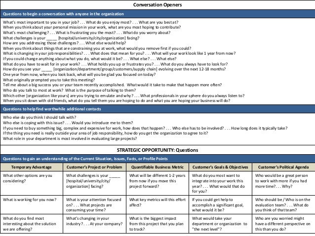 Opportunity Qualification Starter Questions