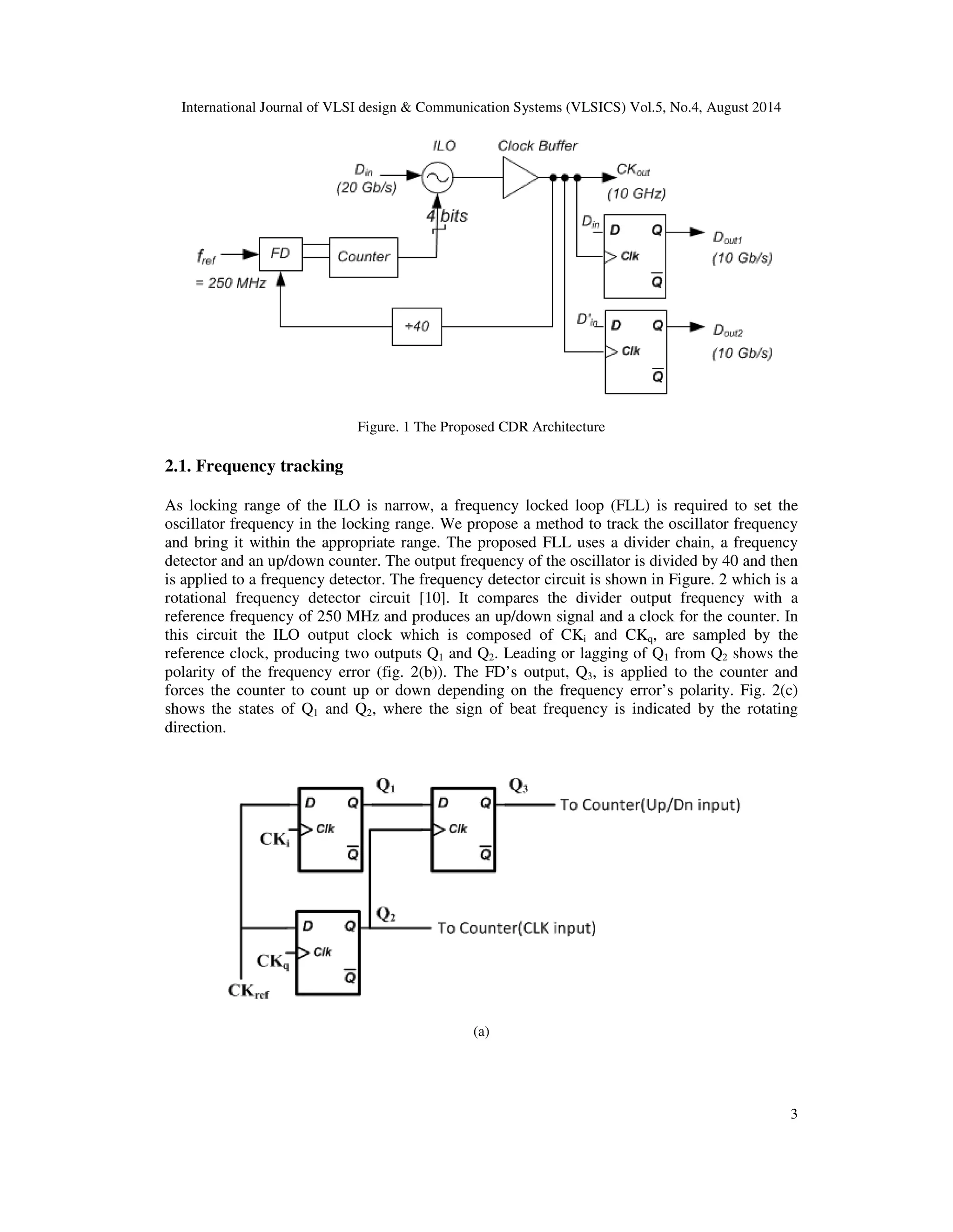 Vlsi Balanced Data Cd R A 20 Gb/s INJECTION-LOCKED CLOCK AND DATA RECOVERY CIRCUIT | PDF