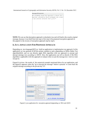 RSA ALGORITHM WITH A NEW APPROACH ENCRYPTION AND DECRYPTION MESSAGE ...
