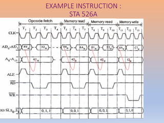 EXAMPLE INSTRUCTION :
STA 526A
 