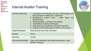 Internal Auditor Training
Learning Objectives 1. Understand and Interpret the Key Terminologies and
Requirements of QMS 2015 - Refresher
2. Management system Audit – Audit Types and
Requirements
3. Responsibilities of auditors and auditee
4. Audit Skills & Auditing Techniques
5. Audit planning, Preparation and Audit execution
6. Objective Audit Reporting and follow up for closure
Target Employees Working Team and other nominees
Duration 16 hrs
Total Pax 12 Max
Training methodology Class room facilitation with practical exercises / case
studies / role play
 