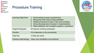 Procedure Training
Learning Objectives 1. Demonstrate process requirements
2. Recognise their roles & responsibilities
3. Relate procedures to day to day work activities
4. Solve discrepancies & issues in implementation
5. State feedback and complaint systems / procedure
Target Employees All relevant working employees
Duration 4 hrs depends on the procedures
Total Pax 12 Max per batch
Training methodology Class room facilitation and practical
 