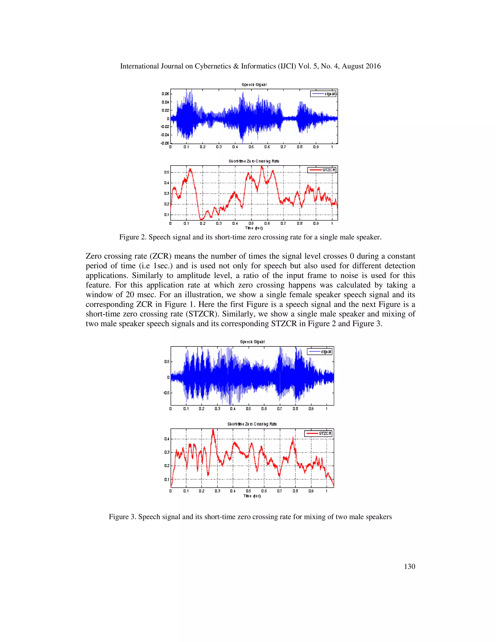 International Journal on Cybernetics & Informatics (IJCI) Vol. 5, No. 4, August 2016
130
Figure 2. Speech signal and its short-time zero crossing rate for a single male speaker.
Zero crossing rate (ZCR) means the number of times the signal level crosses 0 during a constant
period of time (i.e 1sec.) and is used not only for speech but also used for different detection
applications. Similarly to amplitude level, a ratio of the input frame to noise is used for this
feature. For this application rate at which zero crossing happens was calculated by taking a
window of 20 msec. For an illustration, we show a single female speaker speech signal and its
corresponding ZCR in Figure 1. Here the first Figure is a speech signal and the next Figure is a
short-time zero crossing rate (STZCR). Similarly, we show a single male speaker and mixing of
two male speaker speech signals and its corresponding STZCR in Figure 2 and Figure 3.
Figure 3. Speech signal and its short-time zero crossing rate for mixing of two male speakers
 