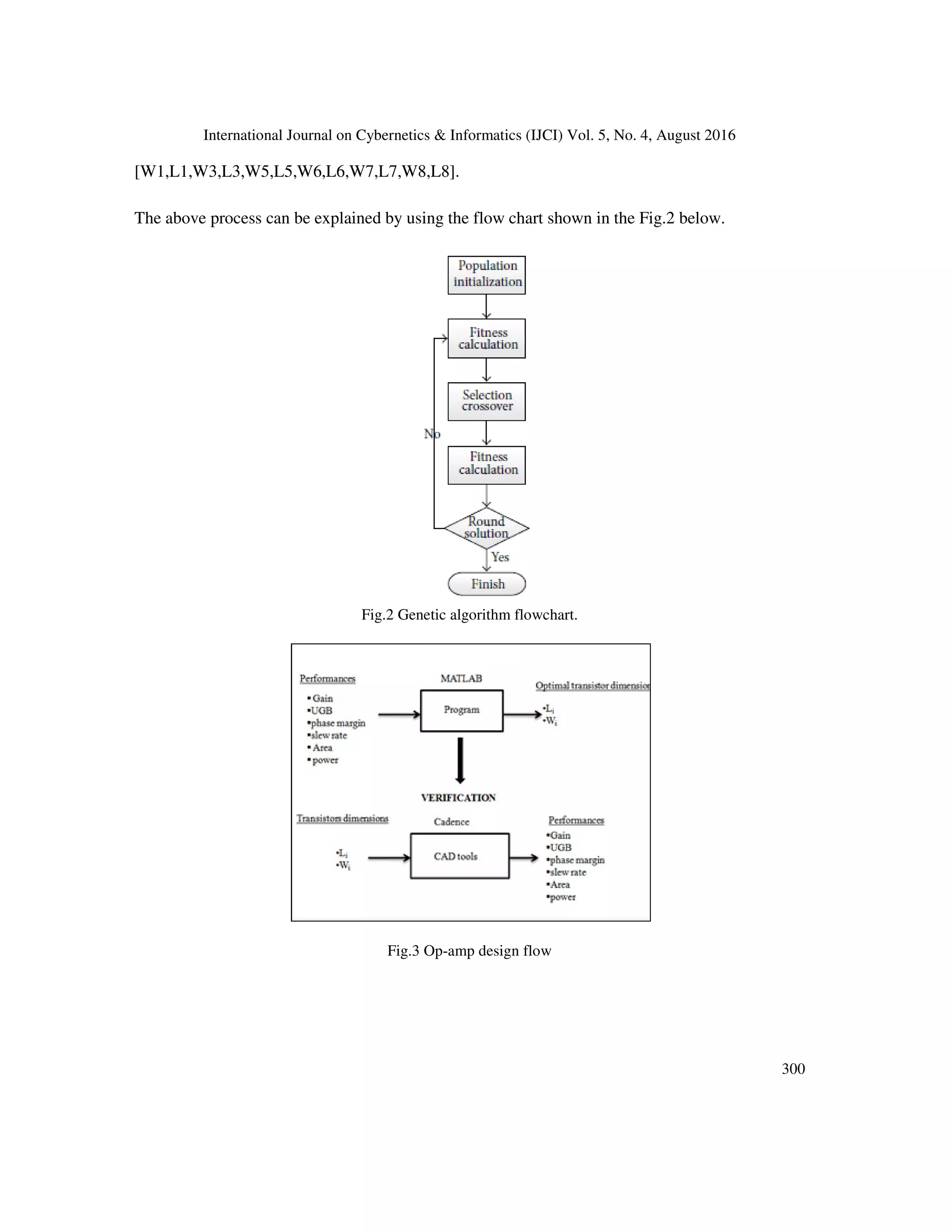 An Optimized Device Sizing of Two-Stage CMOS OP-AMP Using Multi ...