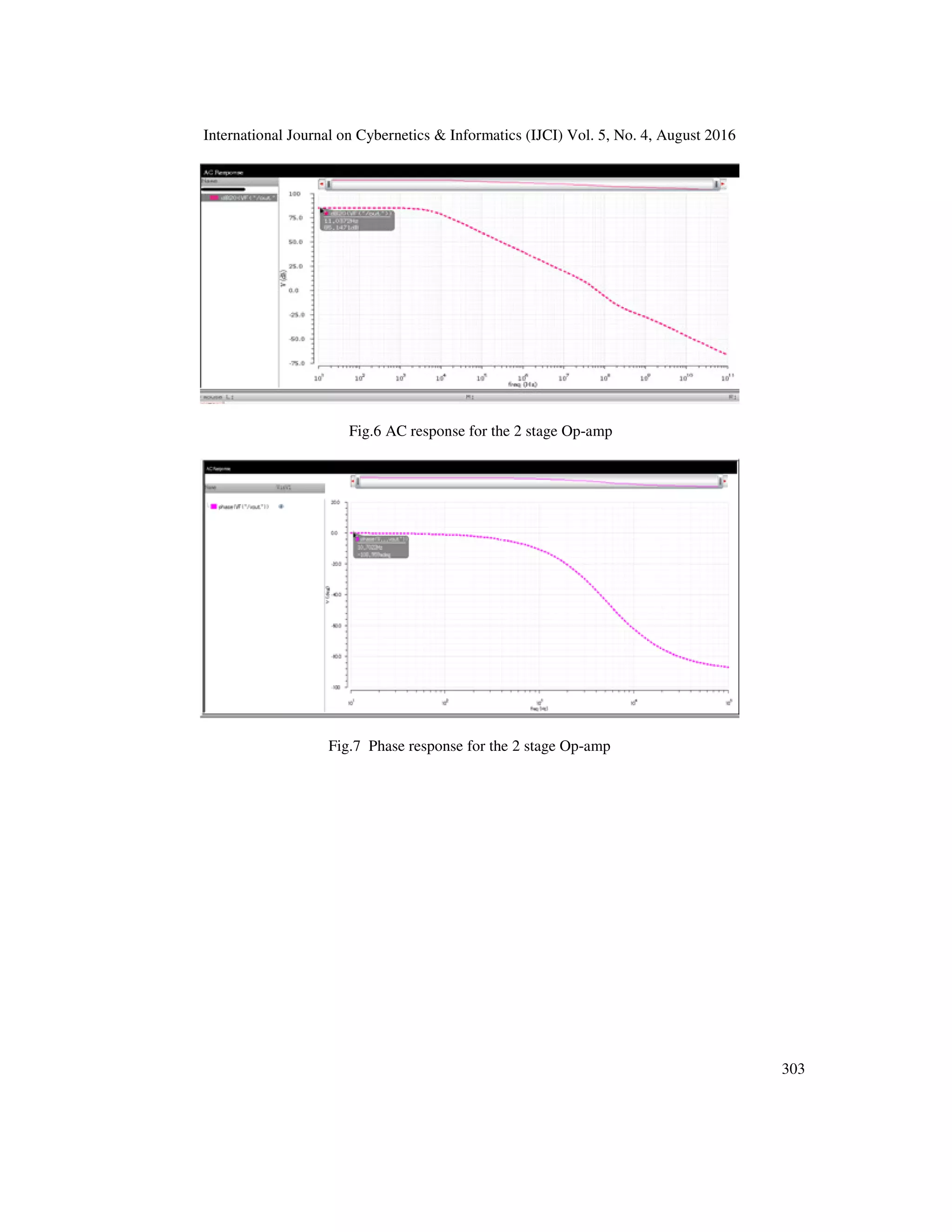 An Optimized Device Sizing of Two-Stage CMOS OP-AMP Using Multi ...