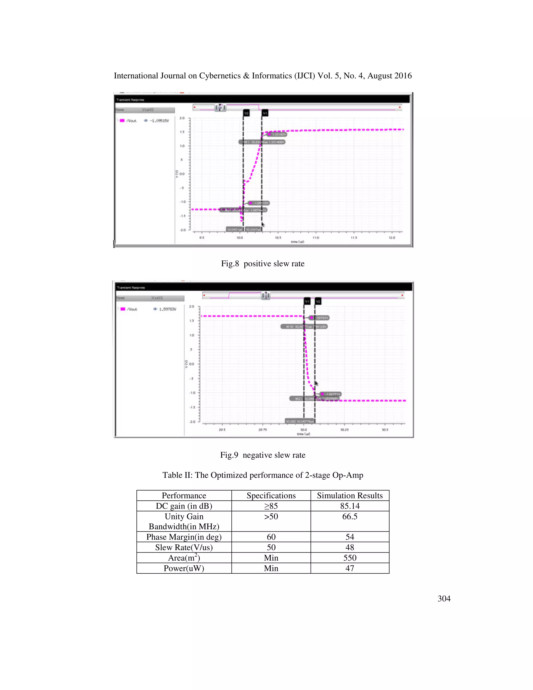 An Optimized Device Sizing of Two-Stage CMOS OP-AMP Using Multi ...