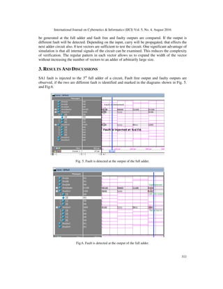 International Journal on Cybernetics & Informatics (IJCI) Vol. 5, No. 4, August 2016
311
be generated at the full adder and fault free and faulty outputs are compared. If the output is
different fault will be detected. Depending on the input, carry will be propagated, that effects the
next adder circuit also. 8 test vectors are sufficient to test the circuit. One significant advantage of
simulation is that all internal signals of the circuit can be examined. This reduces the complexity
of verification. The regular pattern in each vector allows us to expand the width of the vector
without increasing the number of vectors to an adder of arbitrarily large size.
3. RESULTS AND DISCUSSIONS
SA1 fault is injected to the 3rd
full adder of a circuit, Fault free output and faulty outputs are
observed, if the two are different fault is identified and marked in the diagrams shown in Fig. 5.
and Fig.6.
Fig. 5. Fault is detected at the output of the full adder.
Fig.6. Fault is detected at the output of the full adder.
 
