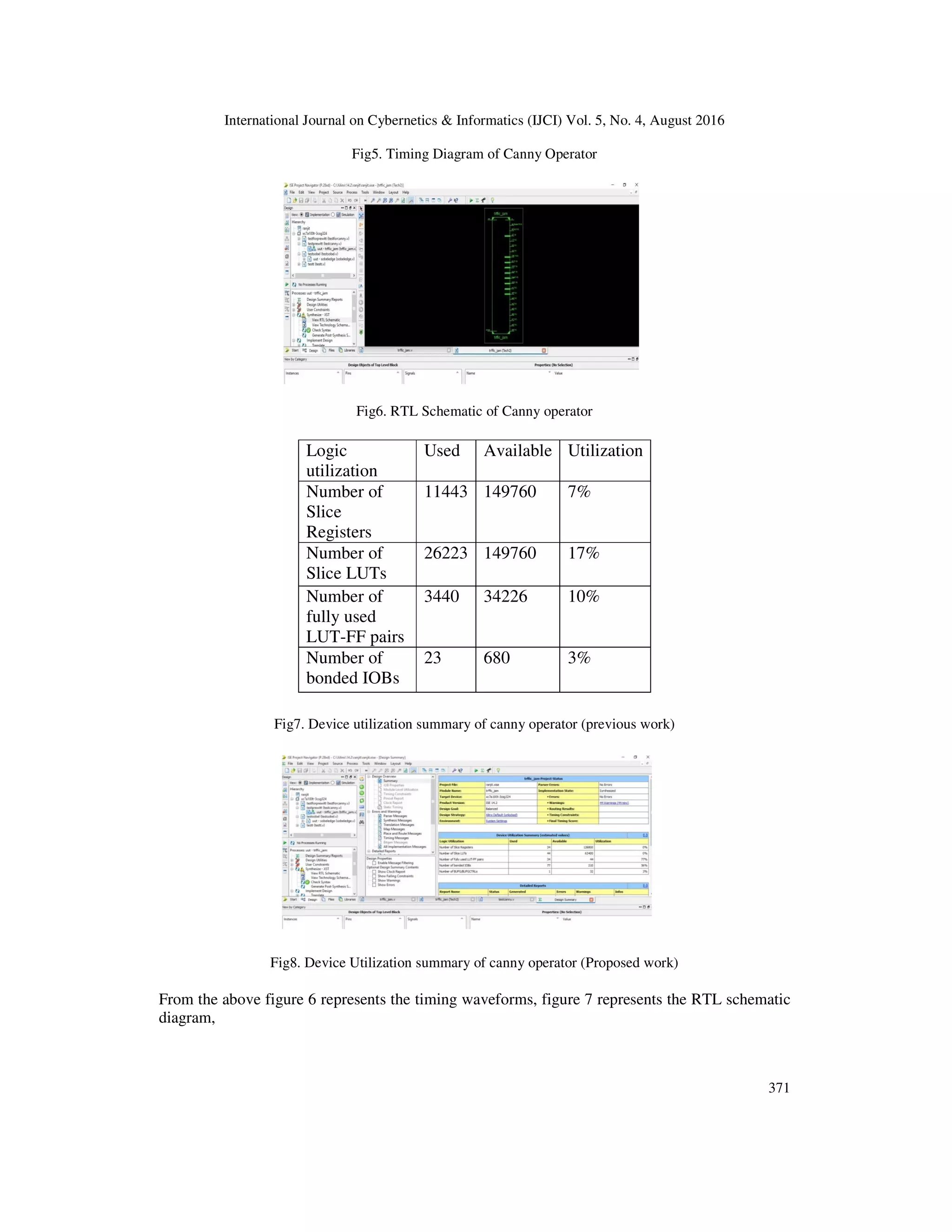 International Journal on Cybernetics & Informatics (IJCI) Vol. 5, No. 4, August 2016 371 Fig5. Timing Diagram of Canny Operator Fig6. RTL Schematic of Canny operator Fig7. Device utilization summary of canny operator (previous work) Fig8. Device Utilization summary of canny operator (Proposed work) From the above figure 6 represents the timing waveforms, figure 7 represents the RTL schematic diagram, Logic utilization Used Available Utilization Number of Slice Registers 11443 149760 7% Number of Slice LUTs 26223 149760 17% Number of fully used LUT-FF pairs 3440 34226 10% Number of bonded IOBs 23 680 3% 