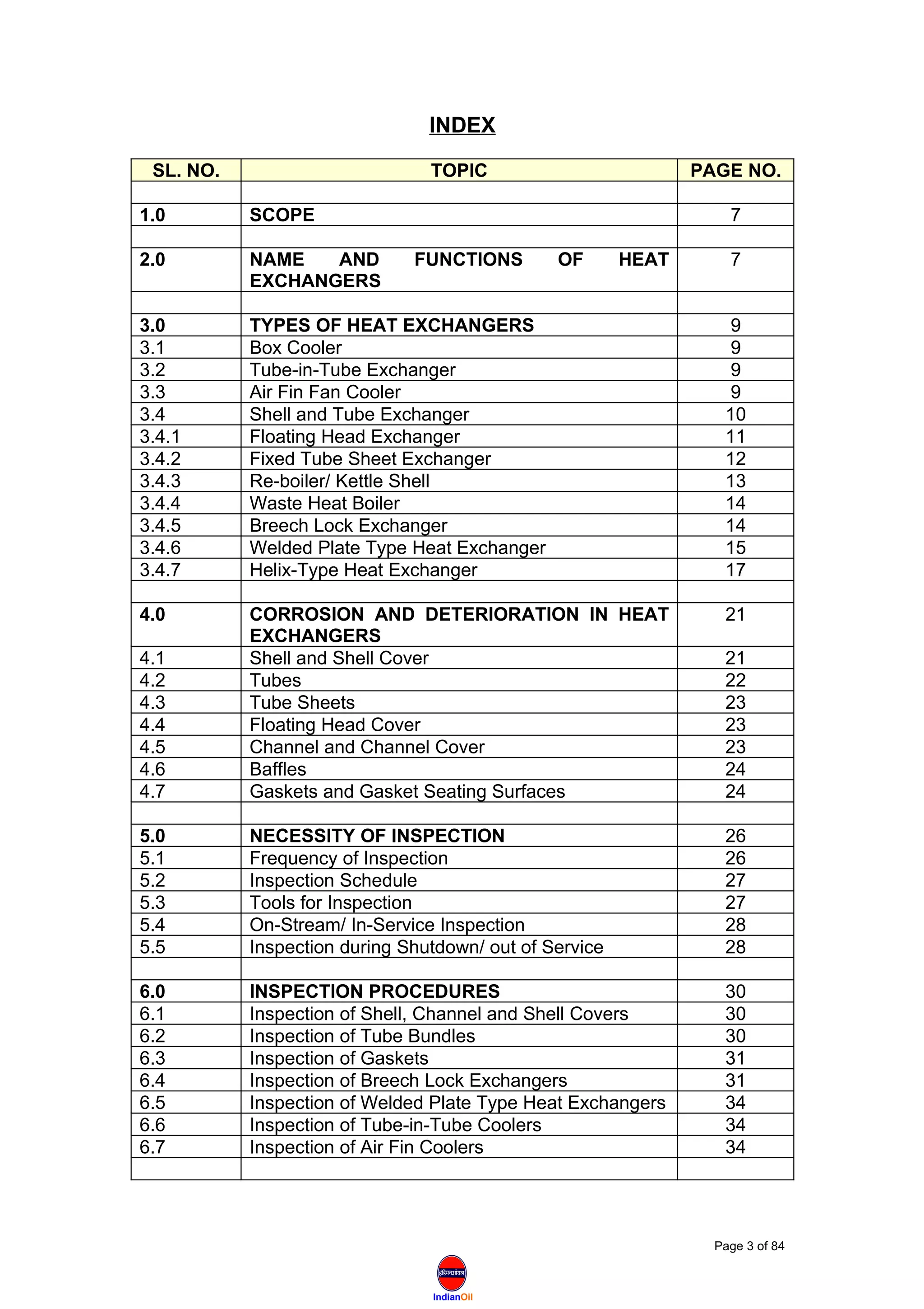 IndianOil
INDEX
SL. NO. TOPIC PAGE NO.
1.0 SCOPE 7
2.0 NAME AND FUNCTIONS OF HEAT
EXCHANGERS
7
3.0 TYPES OF HEAT EXCHANGERS 9
3.1 Box Cooler 9
3.2 Tube-in-Tube Exchanger 9
3.3 Air Fin Fan Cooler 9
3.4 Shell and Tube Exchanger 10
3.4.1 Floating Head Exchanger 11
3.4.2 Fixed Tube Sheet Exchanger 12
3.4.3 Re-boiler/ Kettle Shell 13
3.4.4 Waste Heat Boiler 14
3.4.5 Breech Lock Exchanger 14
3.4.6 Welded Plate Type Heat Exchanger 15
3.4.7 Helix-Type Heat Exchanger 17
4.0 CORROSION AND DETERIORATION IN HEAT
EXCHANGERS
21
4.1 Shell and Shell Cover 21
4.2 Tubes 22
4.3 Tube Sheets 23
4.4 Floating Head Cover 23
4.5 Channel and Channel Cover 23
4.6 Baffles 24
4.7 Gaskets and Gasket Seating Surfaces 24
5.0 NECESSITY OF INSPECTION 26
5.1 Frequency of Inspection 26
5.2 Inspection Schedule 27
5.3 Tools for Inspection 27
5.4 On-Stream/ In-Service Inspection 28
5.5 Inspection during Shutdown/ out of Service 28
6.0 INSPECTION PROCEDURES 30
6.1 Inspection of Shell, Channel and Shell Covers 30
6.2 Inspection of Tube Bundles 30
6.3 Inspection of Gaskets 31
6.4 Inspection of Breech Lock Exchangers 31
6.5 Inspection of Welded Plate Type Heat Exchangers 34
6.6 Inspection of Tube-in-Tube Coolers 34
6.7 Inspection of Air Fin Coolers 34
Page 3 of 84
 