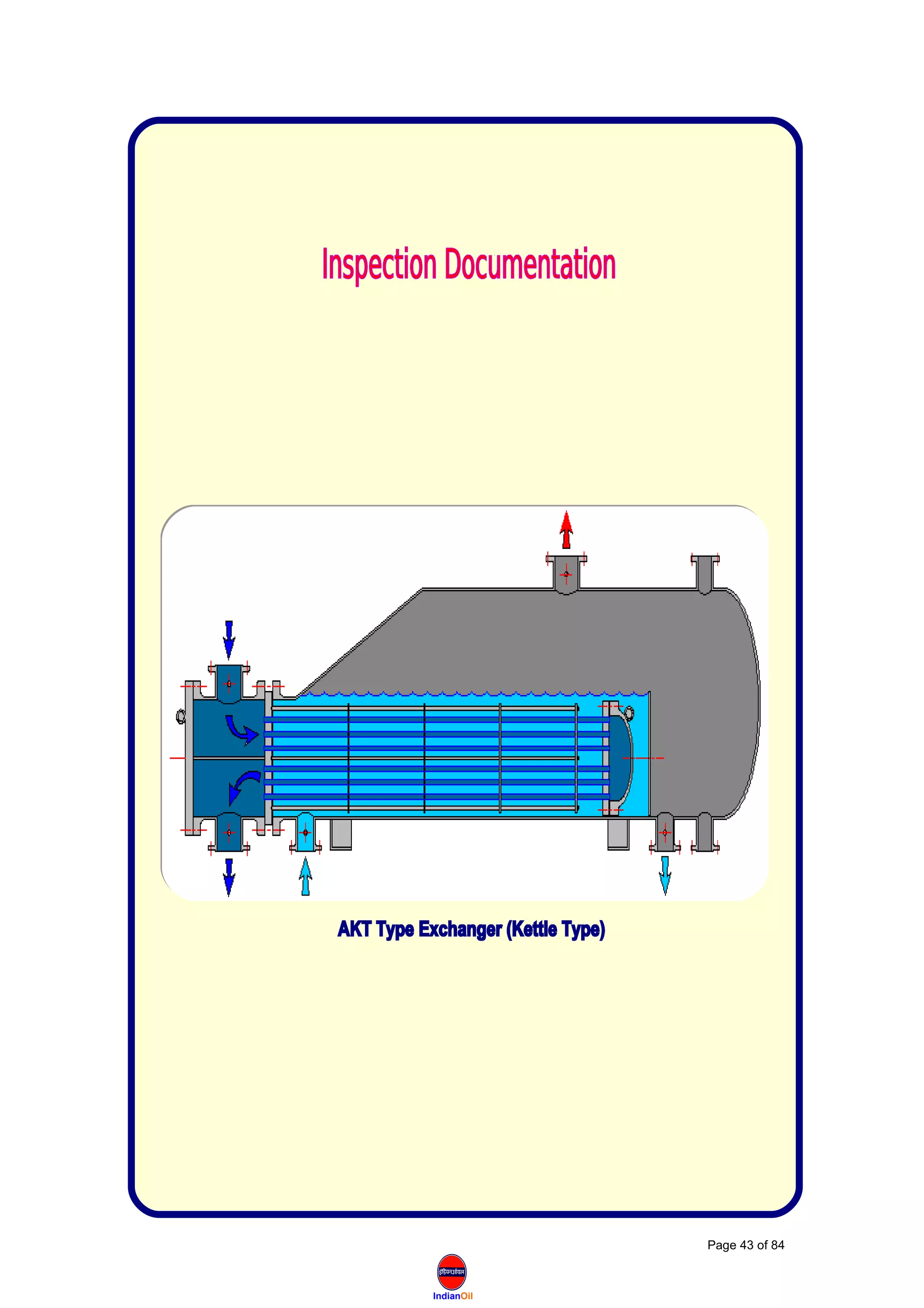 IndianOil
Page 43 of 84
 
