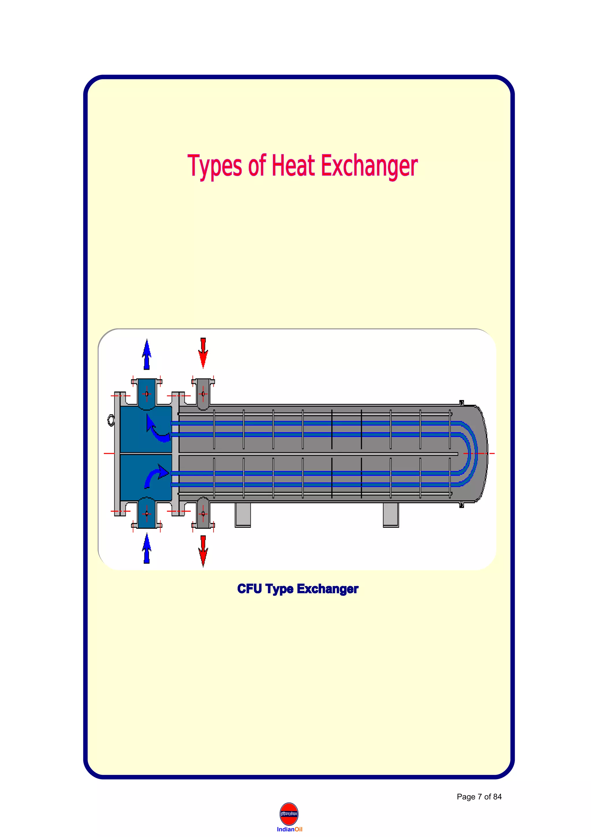IndianOil
Page 7 of 84
NS EW
 