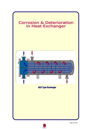 Heat-exchanger-manual | PDF