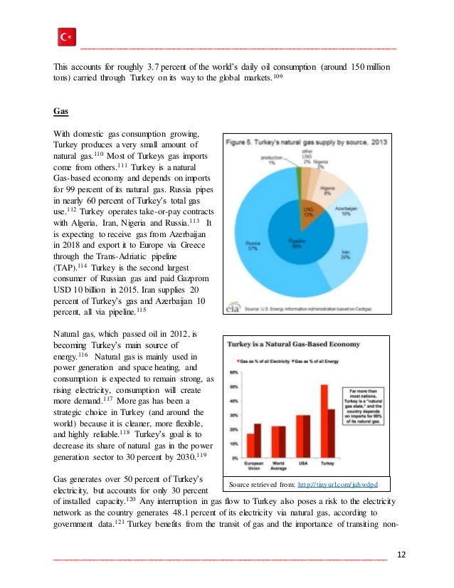 Which State Produces The Most Natural Gas Which State Produces The Most Natural Gas