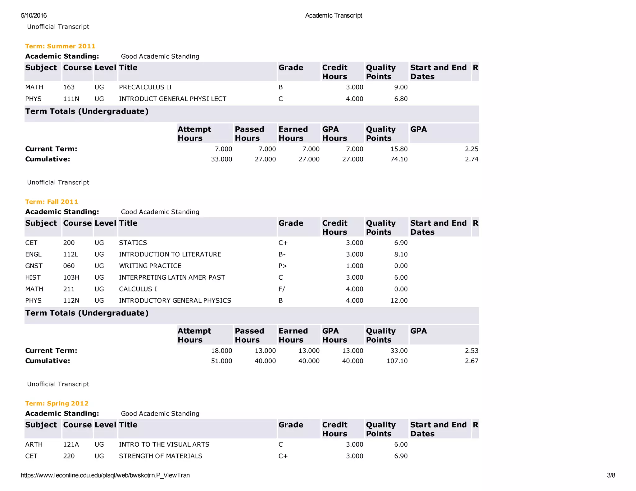 5/10/2016 Academic Transcript
https://www.leoonline.odu.edu/plsql/web/bwskotrn.P_ViewTran 3/8
Unofficial Transcript
Term: Summer 2011
Academic Standing: Good Academic Standing
Subject Course Level Title Grade Credit
Hours
Quality
Points
Start and End
Dates
R
MATH 163 UG PRECALCULUS II B 3.000 9.00      
PHYS 111N UG INTRODUCT GENERAL PHYSI LECT C­ 4.000 6.80      
Term Totals (Undergraduate)
  Attempt
Hours
Passed
Hours
Earned
Hours
GPA
Hours
Quality
Points
GPA
Current Term: 7.000 7.000 7.000 7.000 15.80 2.25
Cumulative: 33.000 27.000 27.000 27.000 74.10 2.74
 
Unofficial Transcript
Term: Fall 2011
Academic Standing: Good Academic Standing
Subject Course Level Title Grade Credit
Hours
Quality
Points
Start and End
Dates
R
CET 200 UG STATICS C+ 3.000 6.90      
ENGL 112L UG INTRODUCTION TO LITERATURE B­ 3.000 8.10      
GNST 060 UG WRITING PRACTICE P> 1.000 0.00      
HIST 103H UG INTERPRETING LATIN AMER PAST C 3.000 6.00      
MATH 211 UG CALCULUS I F/ 4.000 0.00      
PHYS 112N UG INTRODUCTORY GENERAL PHYSICS B 4.000 12.00      
Term Totals (Undergraduate)
  Attempt
Hours
Passed
Hours
Earned
Hours
GPA
Hours
Quality
Points
GPA
Current Term: 18.000 13.000 13.000 13.000 33.00 2.53
Cumulative: 51.000 40.000 40.000 40.000 107.10 2.67
 
Unofficial Transcript
Term: Spring 2012
Academic Standing: Good Academic Standing
Subject Course Level Title Grade Credit
Hours
Quality
Points
Start and End
Dates
R
ARTH 121A UG INTRO TO THE VISUAL ARTS C 3.000 6.00      
CET 220 UG STRENGTH OF MATERIALS C+ 3.000 6.90      
 