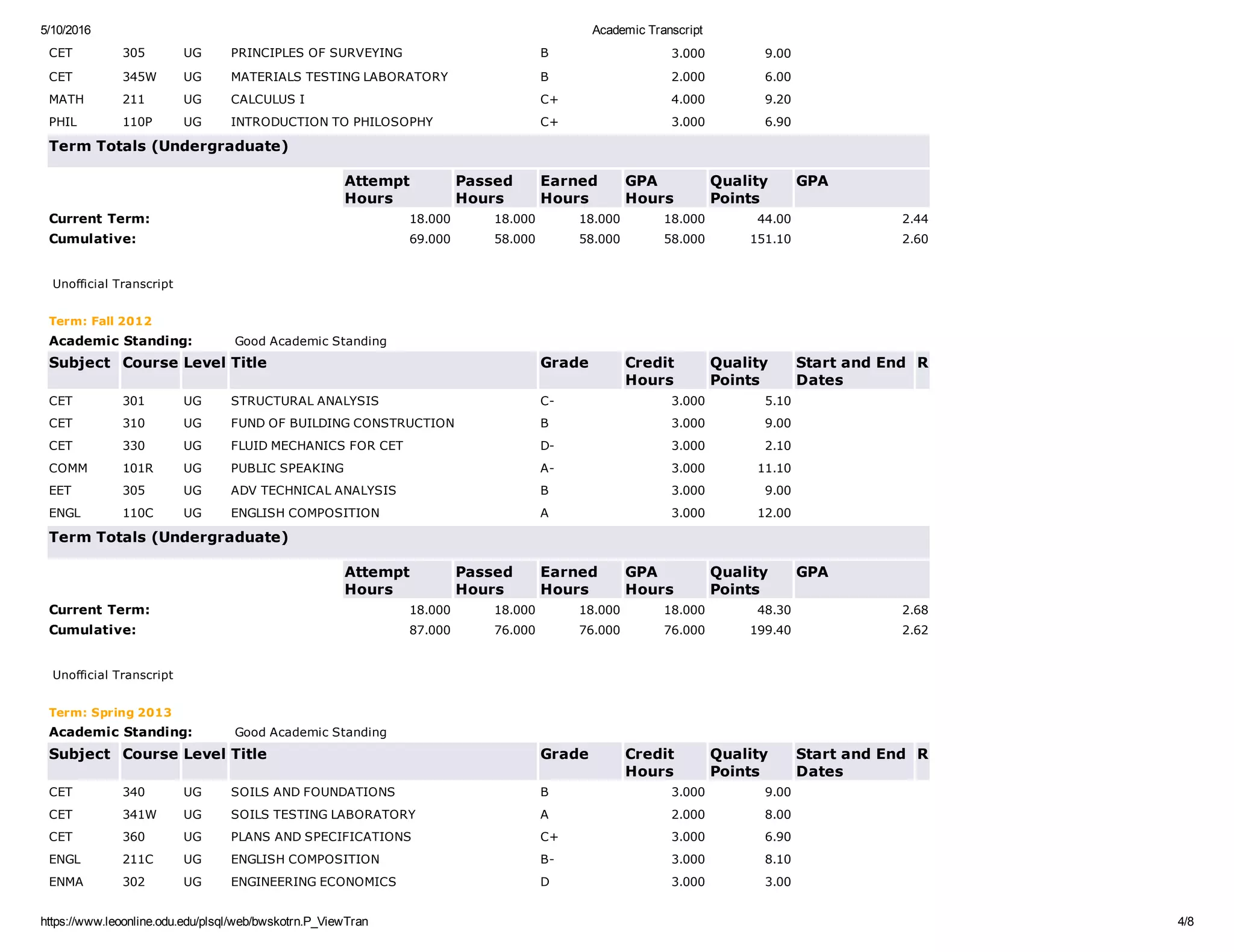 5/10/2016 Academic Transcript
https://www.leoonline.odu.edu/plsql/web/bwskotrn.P_ViewTran 4/8
CET 305 UG PRINCIPLES OF SURVEYING B 3.000 9.00      
CET 345W UG MATERIALS TESTING LABORATORY B 2.000 6.00      
MATH 211 UG CALCULUS I C+ 4.000 9.20      
PHIL 110P UG INTRODUCTION TO PHILOSOPHY C+ 3.000 6.90      
Term Totals (Undergraduate)
  Attempt
Hours
Passed
Hours
Earned
Hours
GPA
Hours
Quality
Points
GPA
Current Term: 18.000 18.000 18.000 18.000 44.00 2.44
Cumulative: 69.000 58.000 58.000 58.000 151.10 2.60
 
Unofficial Transcript
Term: Fall 2012
Academic Standing: Good Academic Standing
Subject Course Level Title Grade Credit
Hours
Quality
Points
Start and End
Dates
R
CET 301 UG STRUCTURAL ANALYSIS C­ 3.000 5.10      
CET 310 UG FUND OF BUILDING CONSTRUCTION B 3.000 9.00      
CET 330 UG FLUID MECHANICS FOR CET D­ 3.000 2.10      
COMM 101R UG PUBLIC SPEAKING A­ 3.000 11.10      
EET 305 UG ADV TECHNICAL ANALYSIS B 3.000 9.00      
ENGL 110C UG ENGLISH COMPOSITION A 3.000 12.00      
Term Totals (Undergraduate)
  Attempt
Hours
Passed
Hours
Earned
Hours
GPA
Hours
Quality
Points
GPA
Current Term: 18.000 18.000 18.000 18.000 48.30 2.68
Cumulative: 87.000 76.000 76.000 76.000 199.40 2.62
 
Unofficial Transcript
Term: Spring 2013
Academic Standing: Good Academic Standing
Subject Course Level Title Grade Credit
Hours
Quality
Points
Start and End
Dates
R
CET 340 UG SOILS AND FOUNDATIONS B 3.000 9.00      
CET 341W UG SOILS TESTING LABORATORY A 2.000 8.00      
CET 360 UG PLANS AND SPECIFICATIONS C+ 3.000 6.90      
ENGL 211C UG ENGLISH COMPOSITION B­ 3.000 8.10      
ENMA 302 UG ENGINEERING ECONOMICS D 3.000 3.00      
 