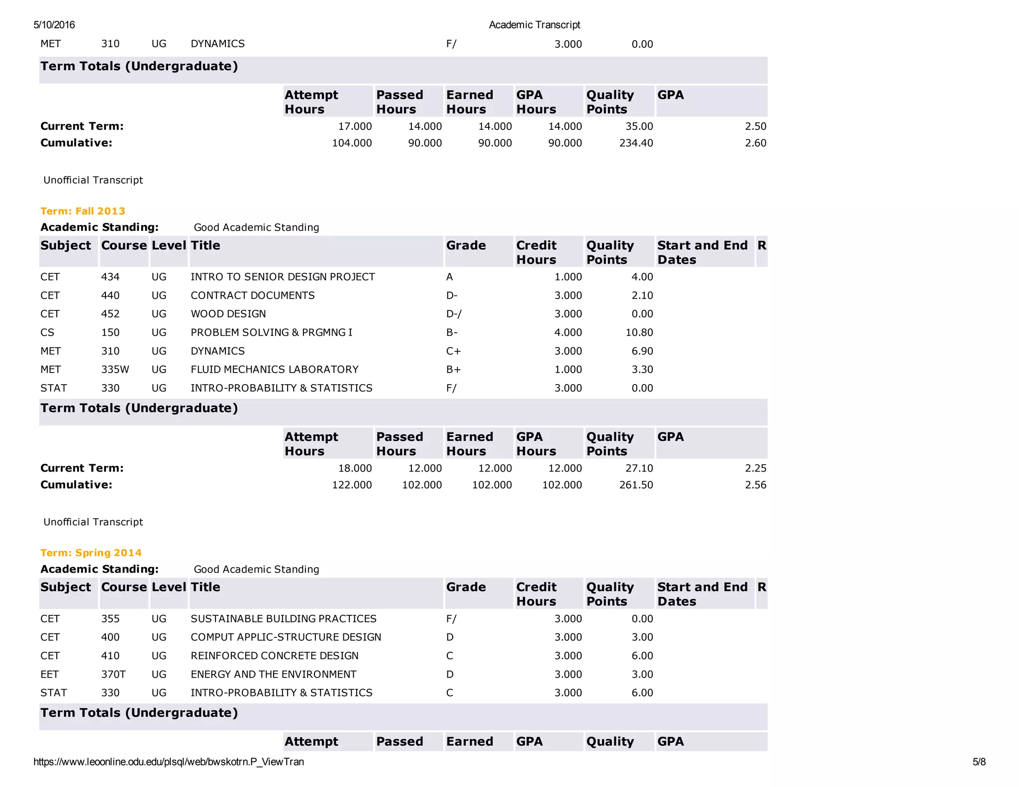 5/10/2016 Academic Transcript
https://www.leoonline.odu.edu/plsql/web/bwskotrn.P_ViewTran 5/8
MET 310 UG DYNAMICS F/ 3.000 0.00      
Term Totals (Undergraduate)
  Attempt
Hours
Passed
Hours
Earned
Hours
GPA
Hours
Quality
Points
GPA
Current Term: 17.000 14.000 14.000 14.000 35.00 2.50
Cumulative: 104.000 90.000 90.000 90.000 234.40 2.60
 
Unofficial Transcript
Term: Fall 2013
Academic Standing: Good Academic Standing
Subject Course Level Title Grade Credit
Hours
Quality
Points
Start and End
Dates
R
CET 434 UG INTRO TO SENIOR DESIGN PROJECT A 1.000 4.00      
CET 440 UG CONTRACT DOCUMENTS D­ 3.000 2.10      
CET 452 UG WOOD DESIGN D­/ 3.000 0.00      
CS 150 UG PROBLEM SOLVING & PRGMNG I B­ 4.000 10.80      
MET 310 UG DYNAMICS C+ 3.000 6.90      
MET 335W UG FLUID MECHANICS LABORATORY B+ 1.000 3.30      
STAT 330 UG INTRO­PROBABILITY & STATISTICS F/ 3.000 0.00      
Term Totals (Undergraduate)
  Attempt
Hours
Passed
Hours
Earned
Hours
GPA
Hours
Quality
Points
GPA
Current Term: 18.000 12.000 12.000 12.000 27.10 2.25
Cumulative: 122.000 102.000 102.000 102.000 261.50 2.56
 
Unofficial Transcript
Term: Spring 2014
Academic Standing: Good Academic Standing
Subject Course Level Title Grade Credit
Hours
Quality
Points
Start and End
Dates
R
CET 355 UG SUSTAINABLE BUILDING PRACTICES F/ 3.000 0.00      
CET 400 UG COMPUT APPLIC­STRUCTURE DESIGN D 3.000 3.00      
CET 410 UG REINFORCED CONCRETE DESIGN C 3.000 6.00      
EET 370T UG ENERGY AND THE ENVIRONMENT D 3.000 3.00      
STAT 330 UG INTRO­PROBABILITY & STATISTICS C 3.000 6.00      
Term Totals (Undergraduate)
  Attempt Passed Earned GPA Quality GPA
 