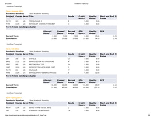 5/10/2016 Academic Transcript
https://www.leoonline.odu.edu/plsql/web/bwskotrn.P_ViewTran 3/8
Unofficial Transcript
Term: Summer 2011
Academic Standing: Good Academic Standing
Subject Course Level Title Grade Credit
Hours
Quality
Points
Start and End
Dates
R
MATH 163 UG PRECALCULUS II B 3.000 9.00      
PHYS 111N UG INTRODUCT GENERAL PHYSI LECT C­ 4.000 6.80      
Term Totals (Undergraduate)
  Attempt
Hours
Passed
Hours
Earned
Hours
GPA
Hours
Quality
Points
GPA
Current Term: 7.000 7.000 7.000 7.000 15.80 2.25
Cumulative: 33.000 27.000 27.000 27.000 74.10 2.74
 
Unofficial Transcript
Term: Fall 2011
Academic Standing: Good Academic Standing
Subject Course Level Title Grade Credit
Hours
Quality
Points
Start and End
Dates
R
CET 200 UG STATICS C+ 3.000 6.90      
ENGL 112L UG INTRODUCTION TO LITERATURE B­ 3.000 8.10      
GNST 060 UG WRITING PRACTICE P> 1.000 0.00      
HIST 103H UG INTERPRETING LATIN AMER PAST C 3.000 6.00      
MATH 211 UG CALCULUS I F/ 4.000 0.00      
PHYS 112N UG INTRODUCTORY GENERAL PHYSICS B 4.000 12.00      
Term Totals (Undergraduate)
  Attempt
Hours
Passed
Hours
Earned
Hours
GPA
Hours
Quality
Points
GPA
Current Term: 18.000 13.000 13.000 13.000 33.00 2.53
Cumulative: 51.000 40.000 40.000 40.000 107.10 2.67
 
Unofficial Transcript
Term: Spring 2012
Academic Standing: Good Academic Standing
Subject Course Level Title Grade Credit
Hours
Quality
Points
Start and End
Dates
R
ARTH 121A UG INTRO TO THE VISUAL ARTS C 3.000 6.00      
CET 220 UG STRENGTH OF MATERIALS C+ 3.000 6.90      
 