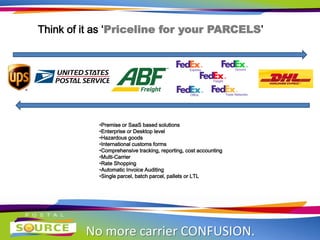 No more carrier CONFUSION.
Think of it as ‘Priceline for your PARCELS’
•Premise or SaaS based solutions
•Enterprise or Desktop level
•Hazardous goods
•International customs forms
•Comprehensive tracking, reporting, cost accounting
•Multi-Carrier
•Rate Shopping
•Automatic Invoice Auditing
•Single parcel, batch parcel, pallets or LTL
 