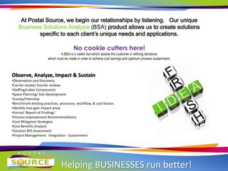 Helping BUSINESSES run better!
At Postal Source, we begin our relationships by listening. Our unique
Business Solutions Analysis (BSA) product allows us to create solutions
specific to each client’s unique needs and applications.
No cookie cutters here!
A BSA is a useful tool which assists the customer in refining decisions
which must be made in order to achieve cost savings and optimum process sustainment.
Observe, Analyze, Impact & Sustain
•Observation and Discovery
•Carrier routes/ Courier reviews
•Staffing/Labor Components
•Space Planning/ Site Development
•Survey/Interview
•Benchmark existing practices, processes, workflow, & cost factors
•Identify max-gain impact areas
•Formal ‘Report-of-Findings’
•Process Improvement Recommendations
•Cost Mitigation Strategies
•Cost Benefits Analysis
•Solution ROI Assessment
•Project Management: Integration - Sustainment
 