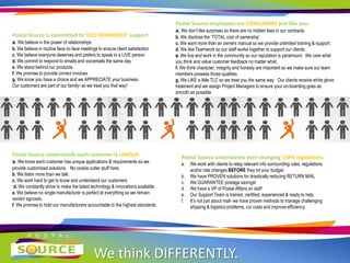 We think DIFFERENTLY.
Postal Source is committed to ‘OLD FASHIONED’ support.
a. We believe in the power of relationships
b. We believe in routine face‐to‐face meetings to ensure client satisfaction
c. We believe everyone deserves and prefers to speak to a LIVE person
d. We commit to respond to emails and voicemails the same day.
e. We stand behind our products.
f. We promise to provide correct invoices
g. We know you have a choice and we APPRECIATE your business.
Our customers are part of our family- so we treat you that way!
Postal Source understands ever-changing USPS regulations.
a. We work with clients to relay relevant info surrounding rules, regulations
and/or rate changes BEFORE they hit your budget.
b. We have PROVEN solutions for drastically reducing RETURN MAIL
c. We GUARANTEE postage savings!
d. We have a VP of Postal Affairs on staff
e. Our Support Team is trained, certified, experienced & ready to help.
f. It’s not just about mail- we have proven methods to manage challenging
shipping & logistics problems, cut costs and improve efficiency.
Postal Source employees are CONSUMERS just like you.
a. We don’t like surprises so there are no hidden fees in our contracts.
b. We disclose the ‘TOTAL cost of ownership’
c. We want more than an owners manual so we provide unlimited training & support.
d. We like Teamwork so our staff works together to support our clients.
e. We live and work in the community so our reputation is paramount. We care what
you think and value customer feedback no matter what.
f. We think character, integrity and honesty are important so we make sure our team
members possess those qualities.
g. We LIKE a little TLC so we treat you the same way. Our clients receive white glove
treatment and we assign Project Managers to ensure your on-boarding goes as
smooth as possible.
Postal Source understands each customer is UNIQUE.
a. We know each customer has unique applications & requirements so we
provide customized solutions. No cookie cutter stuff here.
b. We listen more than we talk.
c. We work hard to get to know and understand our customers
d. We constantly strive to make the latest technology & innovations available.
e. We believe no single manufacturer is perfect at everything so we remain
vendor agnostic.
f. We promise to hold our manufacturers accountable to the highest standards.
 