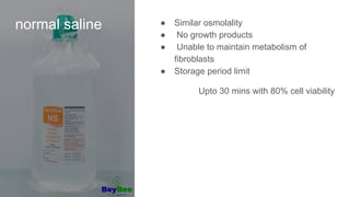 normal saline ● Similar osmolality
● No growth products
● Unable to maintain metabolism of
fibroblasts
● Storage period limit
Upto 30 mins with 80% cell viability
 