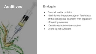 Additives Emdogain
● Enamel matrix proteins
● diminishes the percentage of fibroblasts
of the periodontal ligament with capability
of forming colonies
● Deyals replacement resorption
● Alone is not sufficient
 