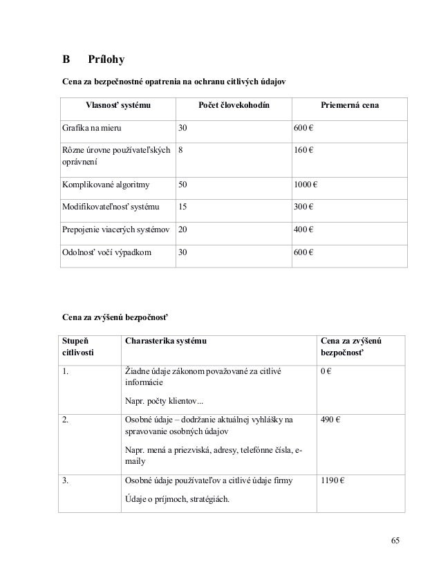 Aké sú odporúčané bezpečnostné opatrenia pre online dating