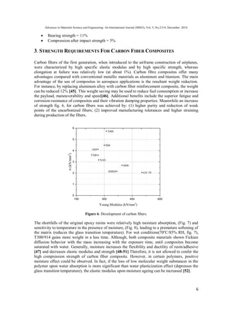 CRITERIA FOR THE SELECTION OF CARBON FIBER COMPOSITE MATERIALS FOR ...