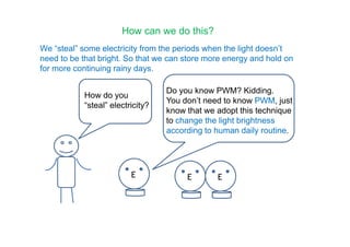 We “steal” some electricity from the periods when the light doesn’t
need to be that bright. So that we can store more energy and hold on
for more continuing rainy days.
How can we do this?
How do you
“steal” electricity?
Do you know PWM? Kidding.
You don’t need to know PWM, just
know that we adopt this technique
to change the light brightness
E
to change the light brightness
according to human daily routine.
E E
 