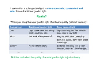 Comparison Traditional garden light Solar garden light
Cost Light cost+ labor and wiring
cost+ electricity bills
Light cost only, but few months
later need a new light
When you bought a solar garden light of ordinary quality (without warranty)
Really?
It seems that a solar garden light is more economic, convenient and
safer than a traditional garden light.
Work Not work when power off May not work after one rainy
day; not stable, don’t work exact
hours/night
Battery No need for battery Batteries with only 1 or 2-year
lifespan, and can’t be changed
… … …
Not that real when the quality of a solar garden light is just ordinary.
 