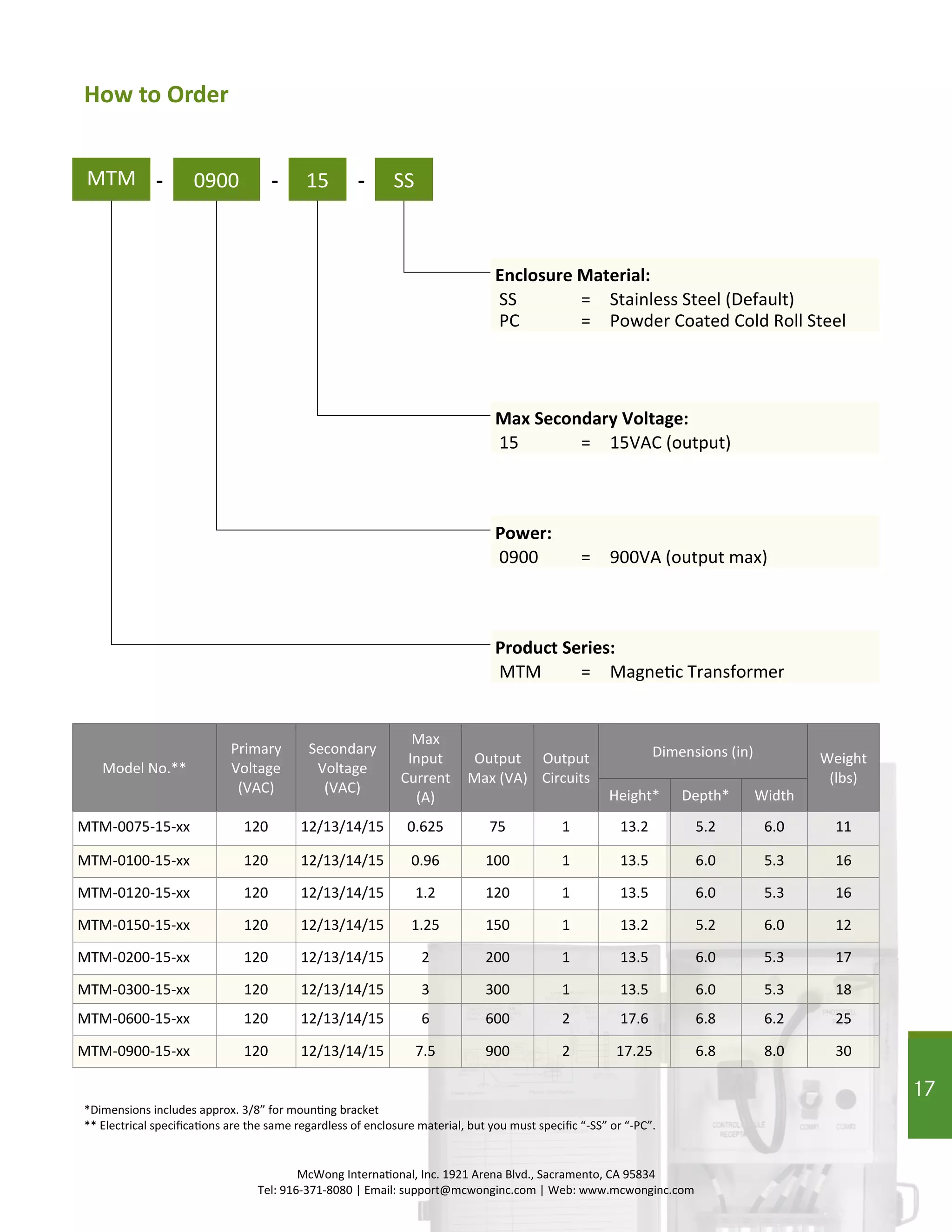 17
MTM
*Dimensions includes approx. 3/8” for mounting bracket
** Electrical specifications are the same regardless of enclosure material, but you must specific “-SS” or “-PC”.
MTM = Magnetic Transformer
0900 15 SS- -
How to Order
Product Series:
Power:
Max Secondary Voltage:
Enclosure Material:
0900 = 900VA (output max)
15 = 15VAC (output)
SS = Stainless Steel (Default)
-
Model No.**
Primary
Voltage
(VAC)
Secondary
Voltage
(VAC)
Max
Input
Current
(A)
Output
Max (VA)
Output
Circuits
Dimensions (in) Weight
(lbs)
Height* Depth* Width
MTM-0075-15-xx 120 12/13/14/15 0.625 75 1 13.2 5.2 6.0 11
MTM-0100-15-xx 120 12/13/14/15 0.96 100 1 13.5 6.0 5.3 16
MTM-0120-15-xx 120 12/13/14/15 1.2 120 1 13.5 6.0 5.3 16
MTM-0150-15-xx 120 12/13/14/15 1.25 150 1 13.2 5.2 6.0 12
MTM-0200-15-xx 120 12/13/14/15 2 200 1 13.5 6.0 5.3 17
MTM-0300-15-xx 120 12/13/14/15 3 300 1 13.5 6.0 5.3 18
MTM-0600-15-xx 120 12/13/14/15 6 600 2 17.6 6.8 6.2 25
MTM-0900-15-xx 120 12/13/14/15 7.5 900 2 17.25 6.8 8.0 30
McWong International, Inc. 1921 Arena Blvd., Sacramento, CA 95834
Tel: 916-371-8080 | Email: support@mcwonginc.com | Web: www.mcwonginc.com
PC = Powder Coated Cold Roll Steel
17
 