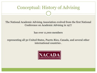 Conceptual: History of Advising
The National Academic Advising Association evolved from the first National
Conference on Academic Advising in 1977
has over 11,000 members
representing all 50 United States, Puerto Rico, Canada, and several other
international countries .
 